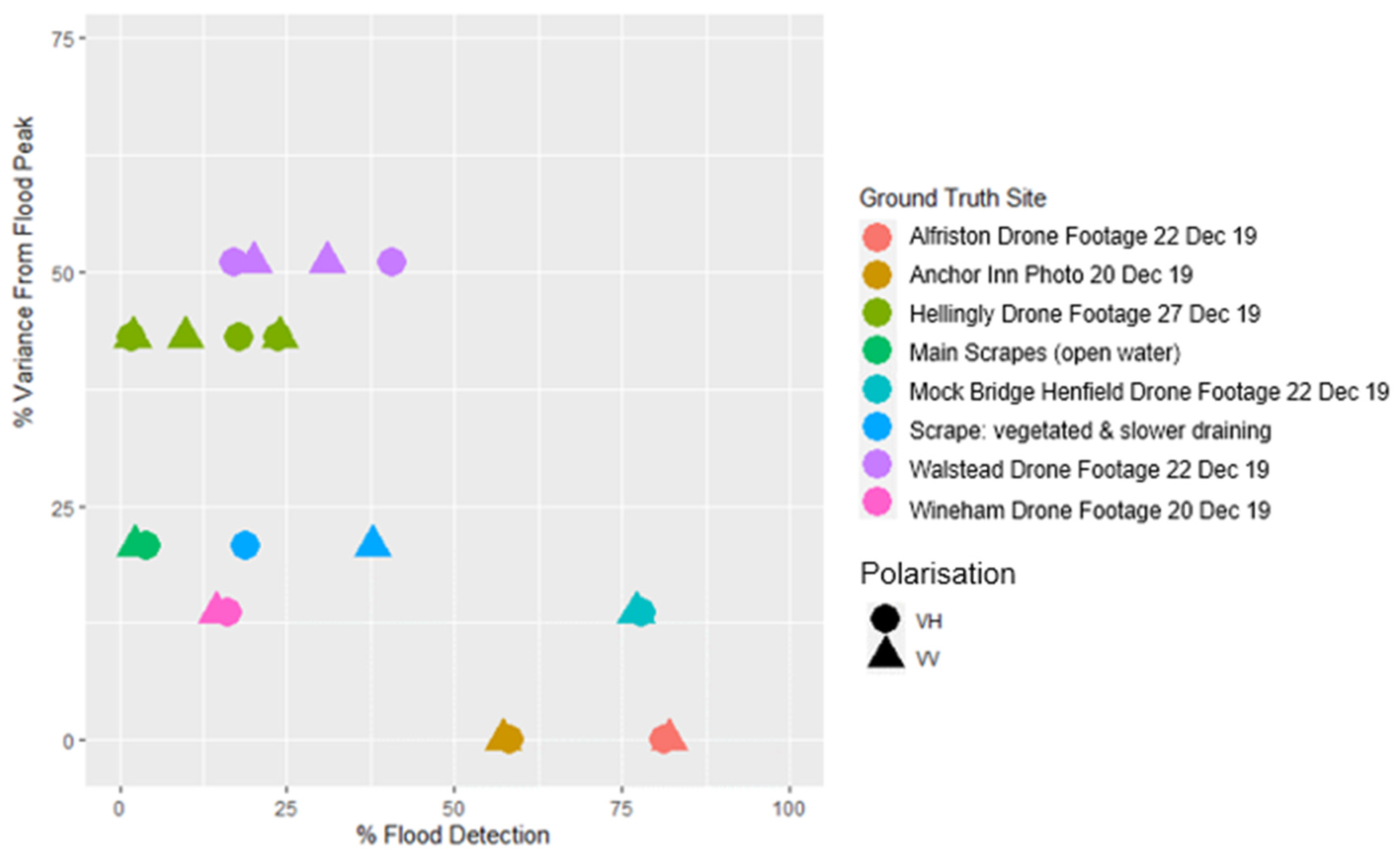 Water 15 02182 g012 Water 15 02182 g012