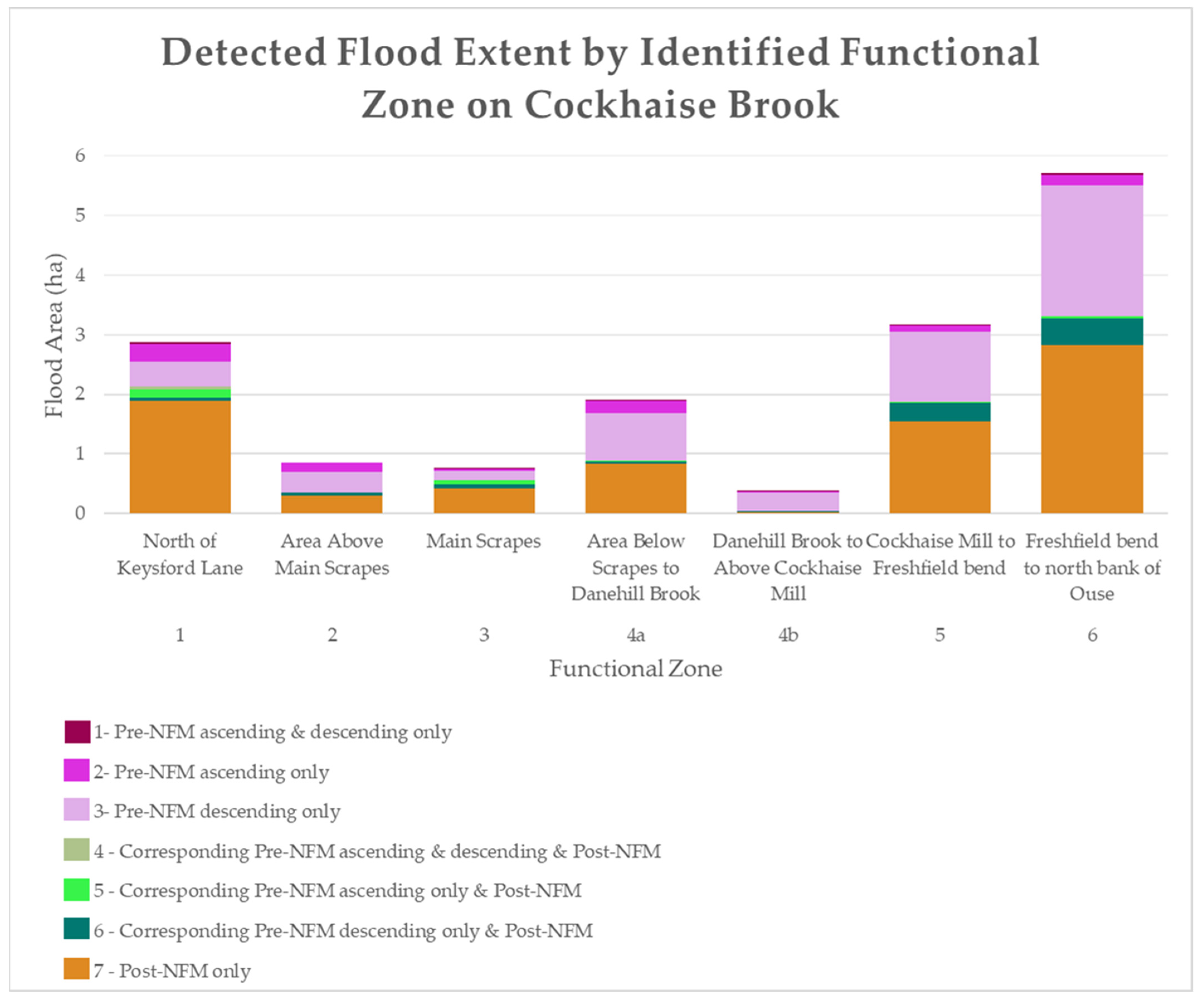 Water 15 02182 g013 Water 15 02182 g013