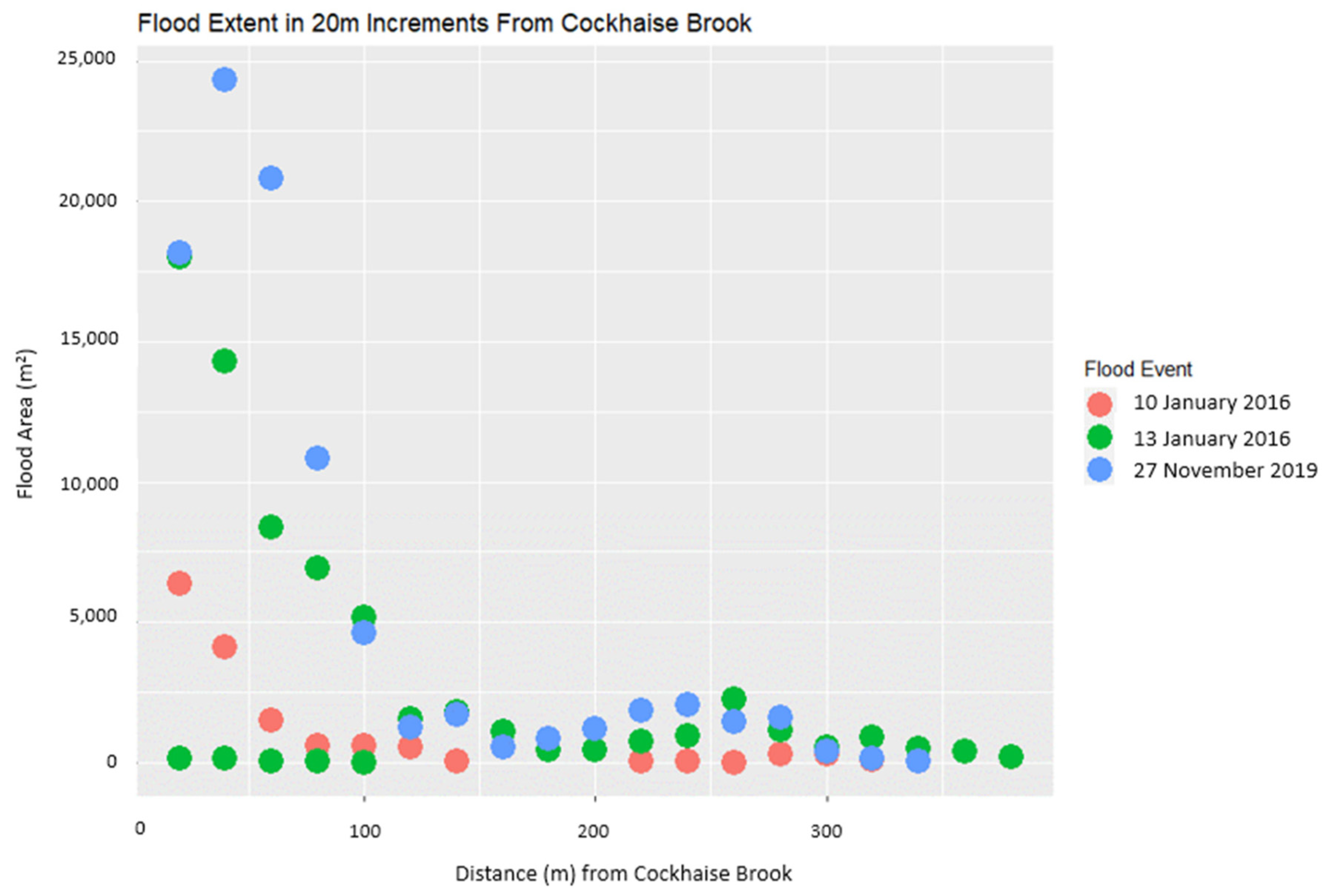 Water 15 02182 g025 Water 15 02182 g025