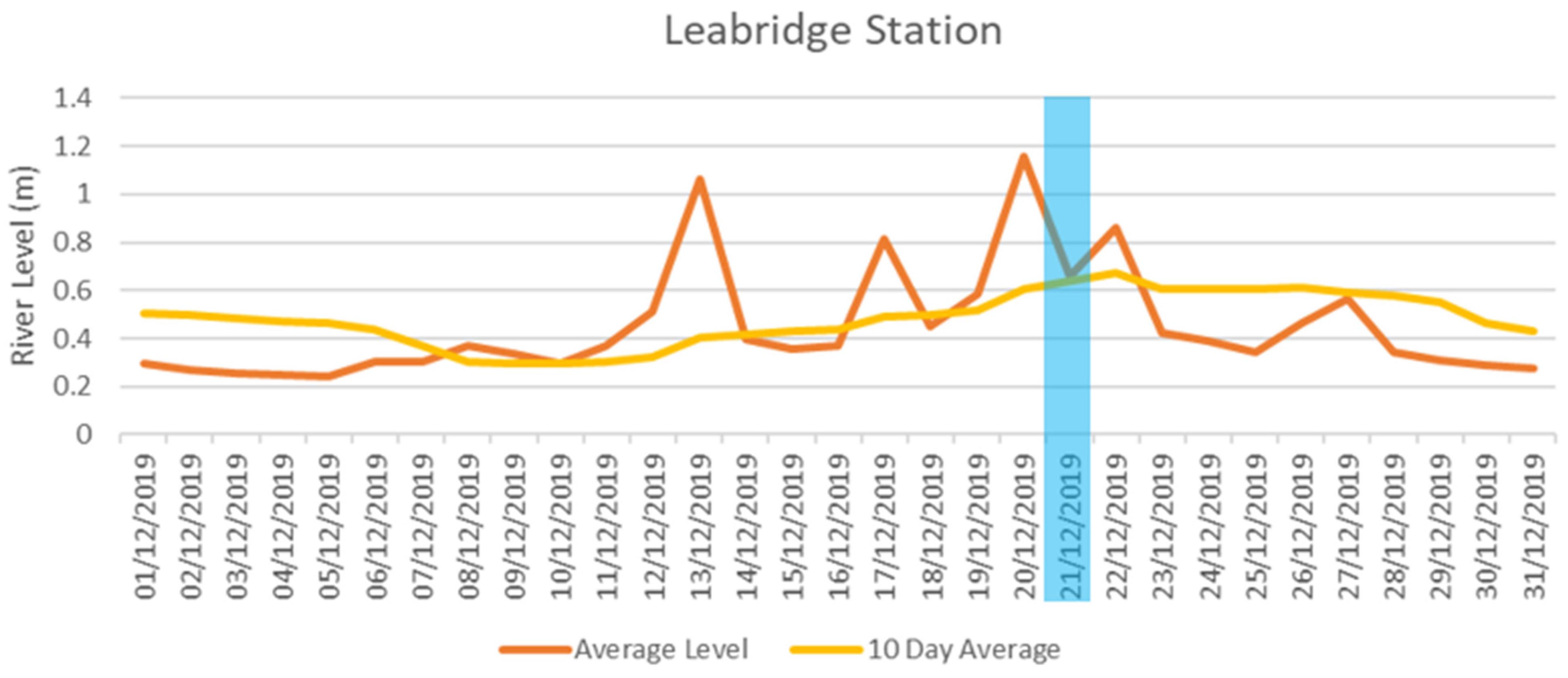 Water 15 02182 g028 Water 15 02182 g028