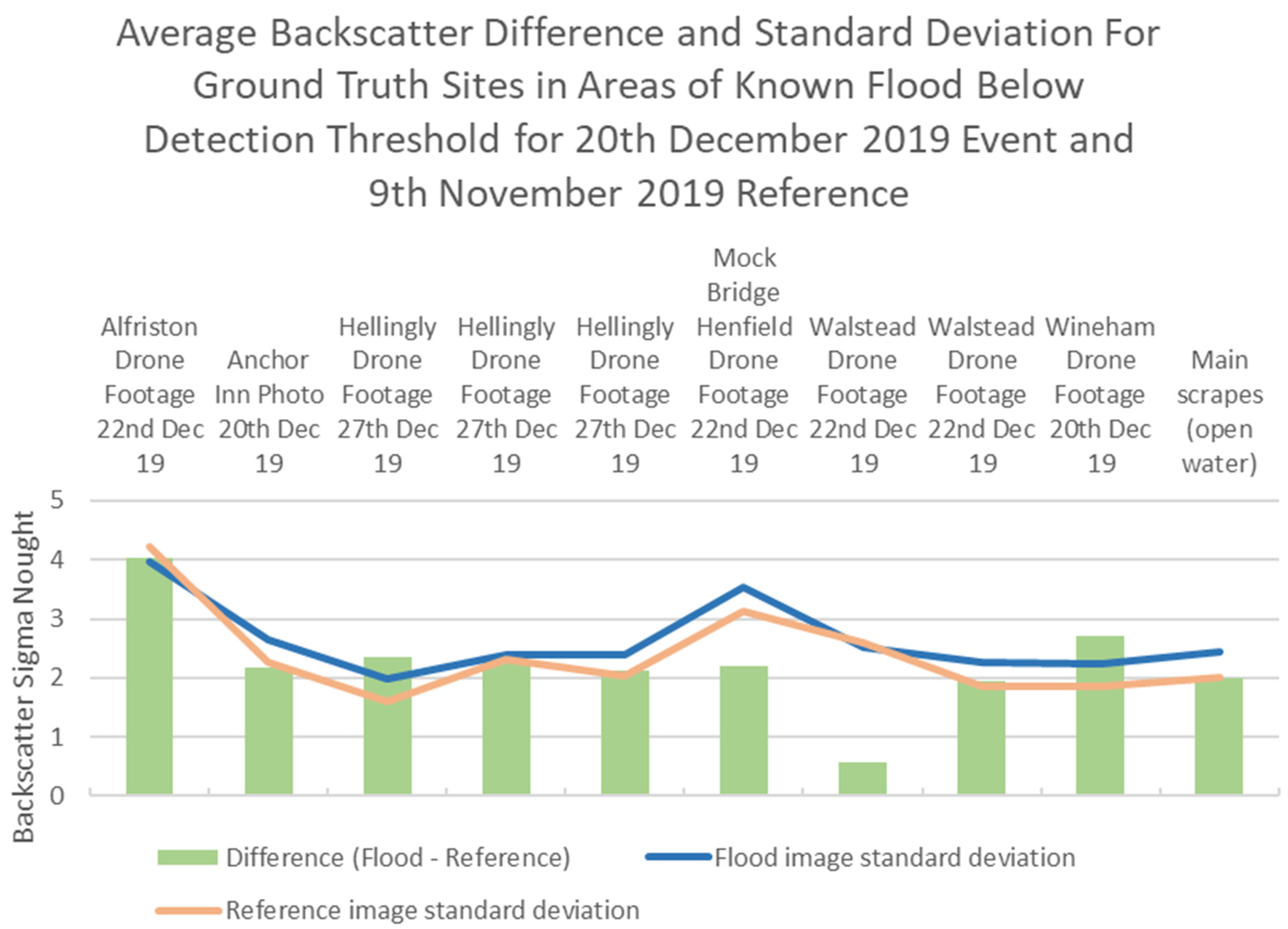 Water 15 02182 g033 Water 15 02182 g033