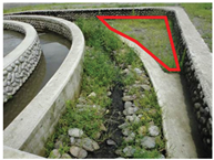 Water 15 02188 i015 Water 15 02188 i015