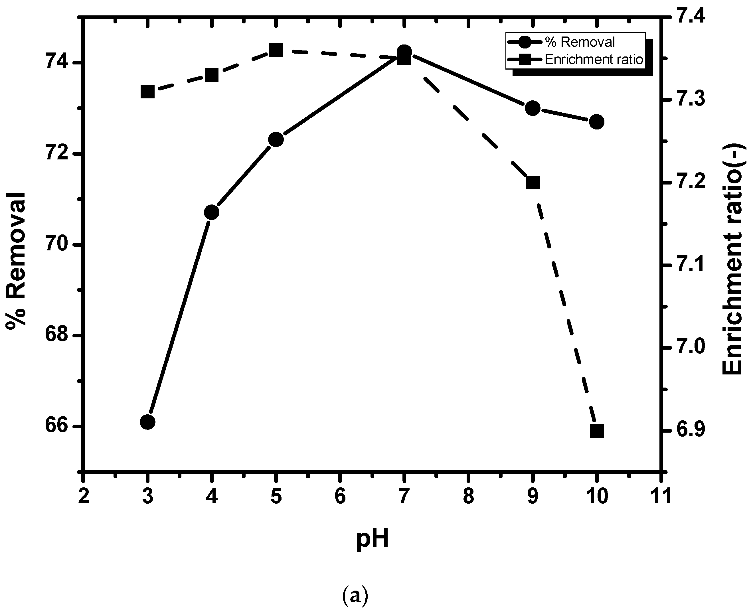 Water 15 02236 g005a