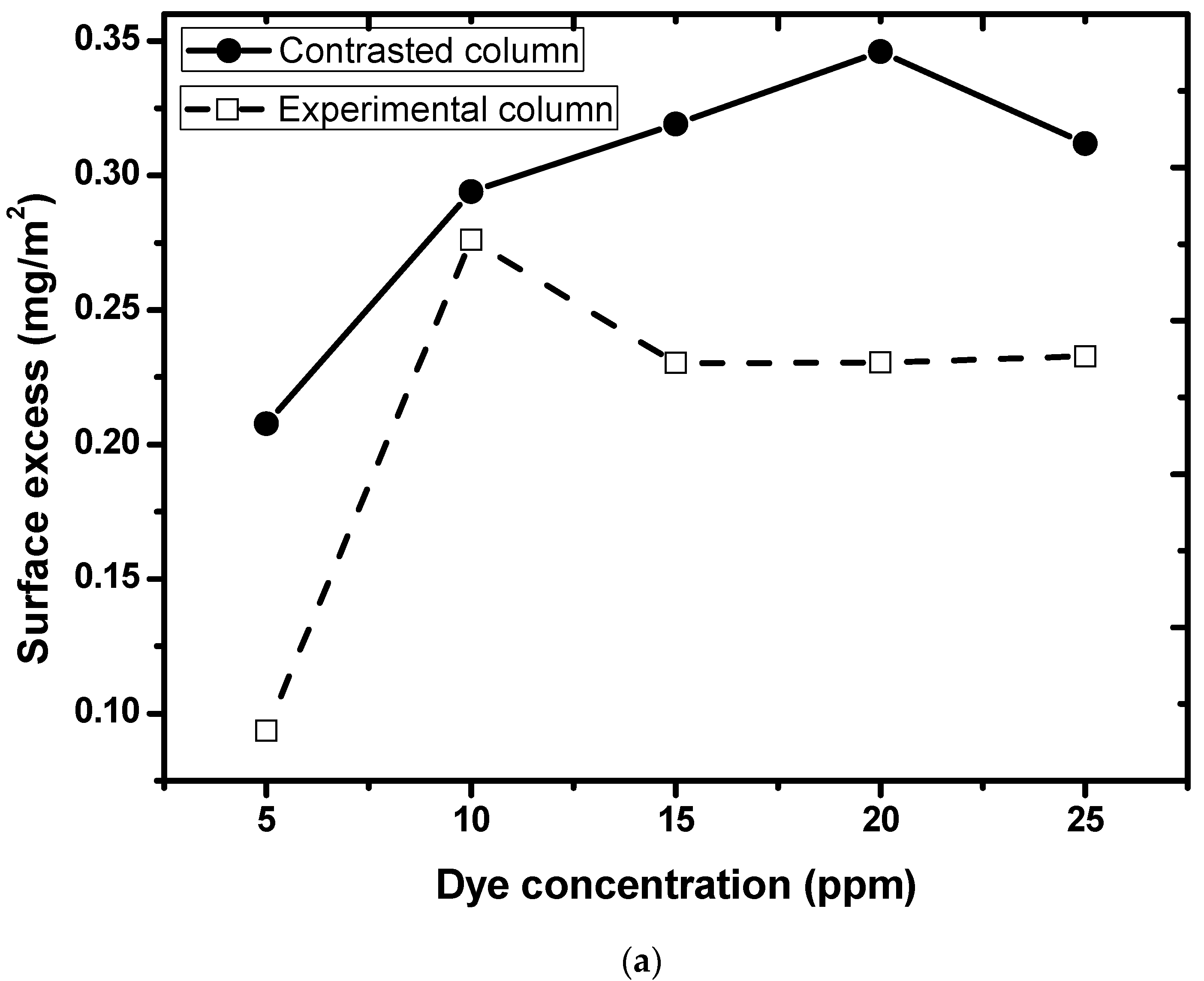 Water 15 02236 g009a