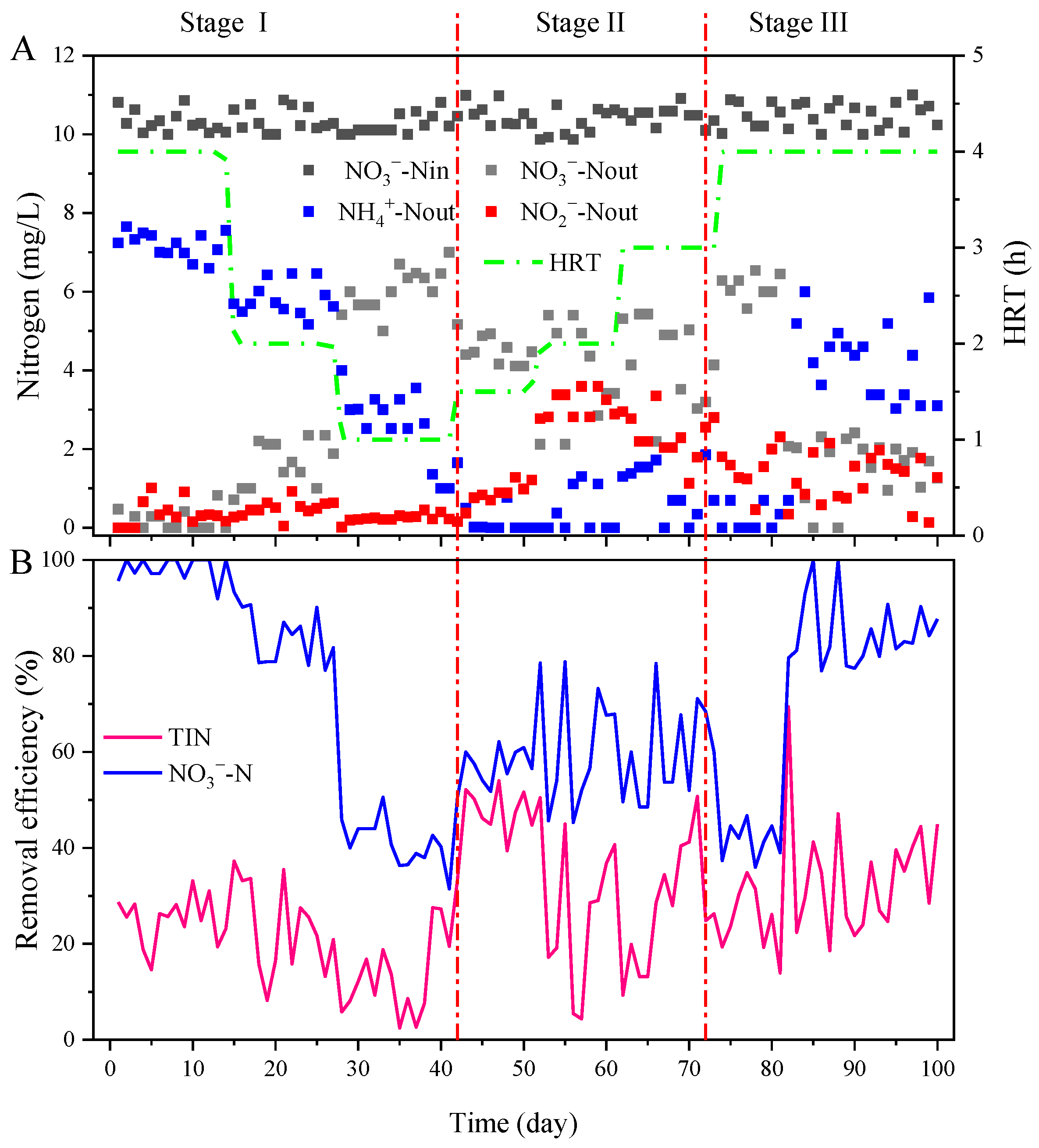 Water 15 02248 g002 Water 15 02248 g002