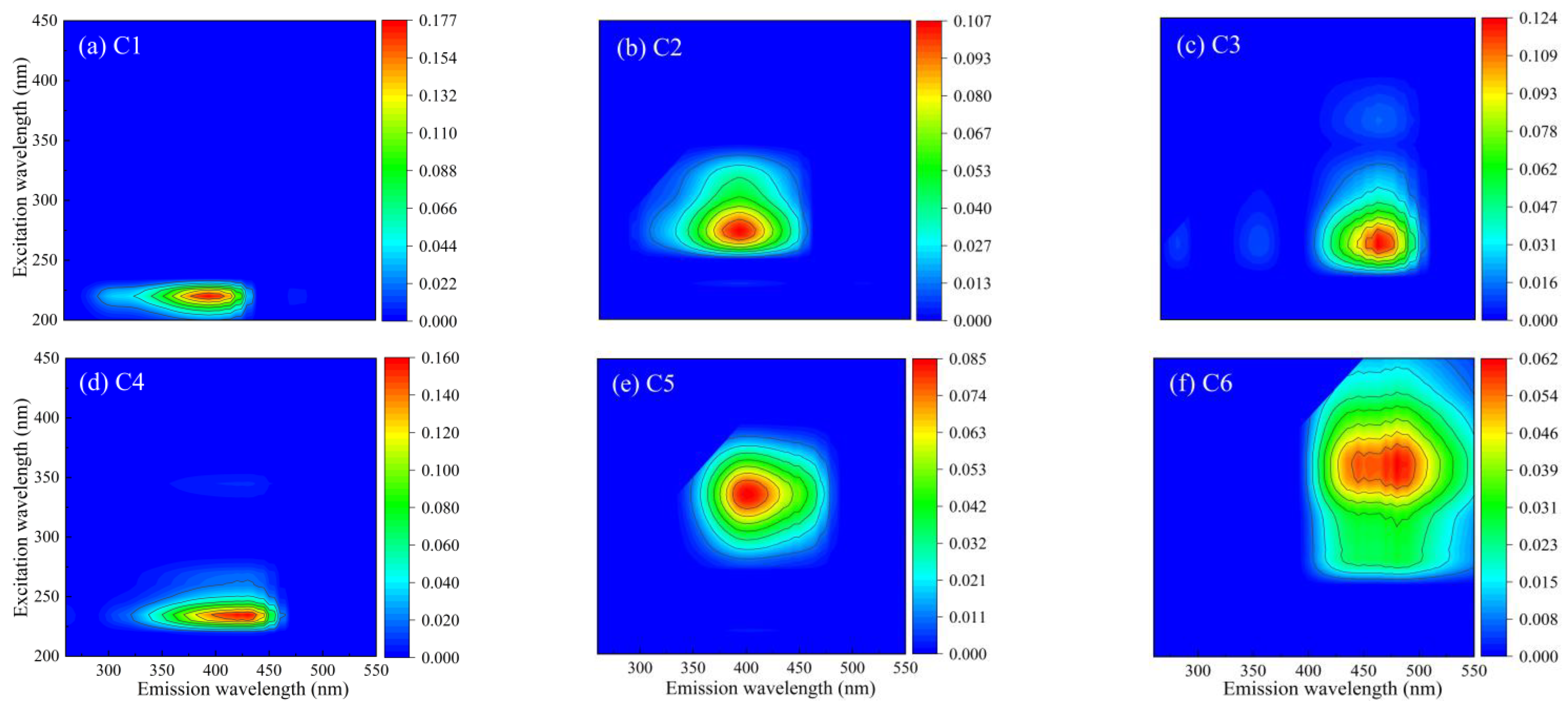 Water 15 02256 g002 Water 15 02256 g002