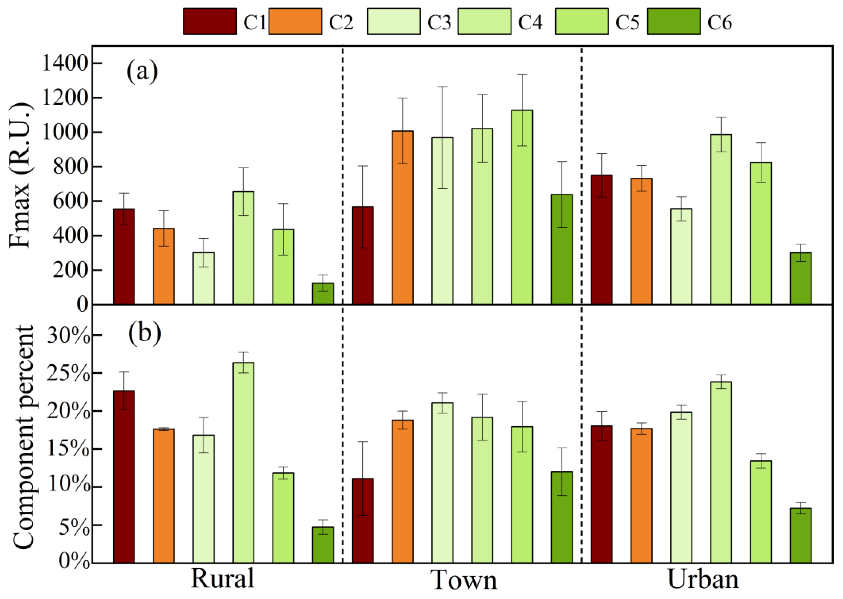 Water 15 02256 g003 Water 15 02256 g003