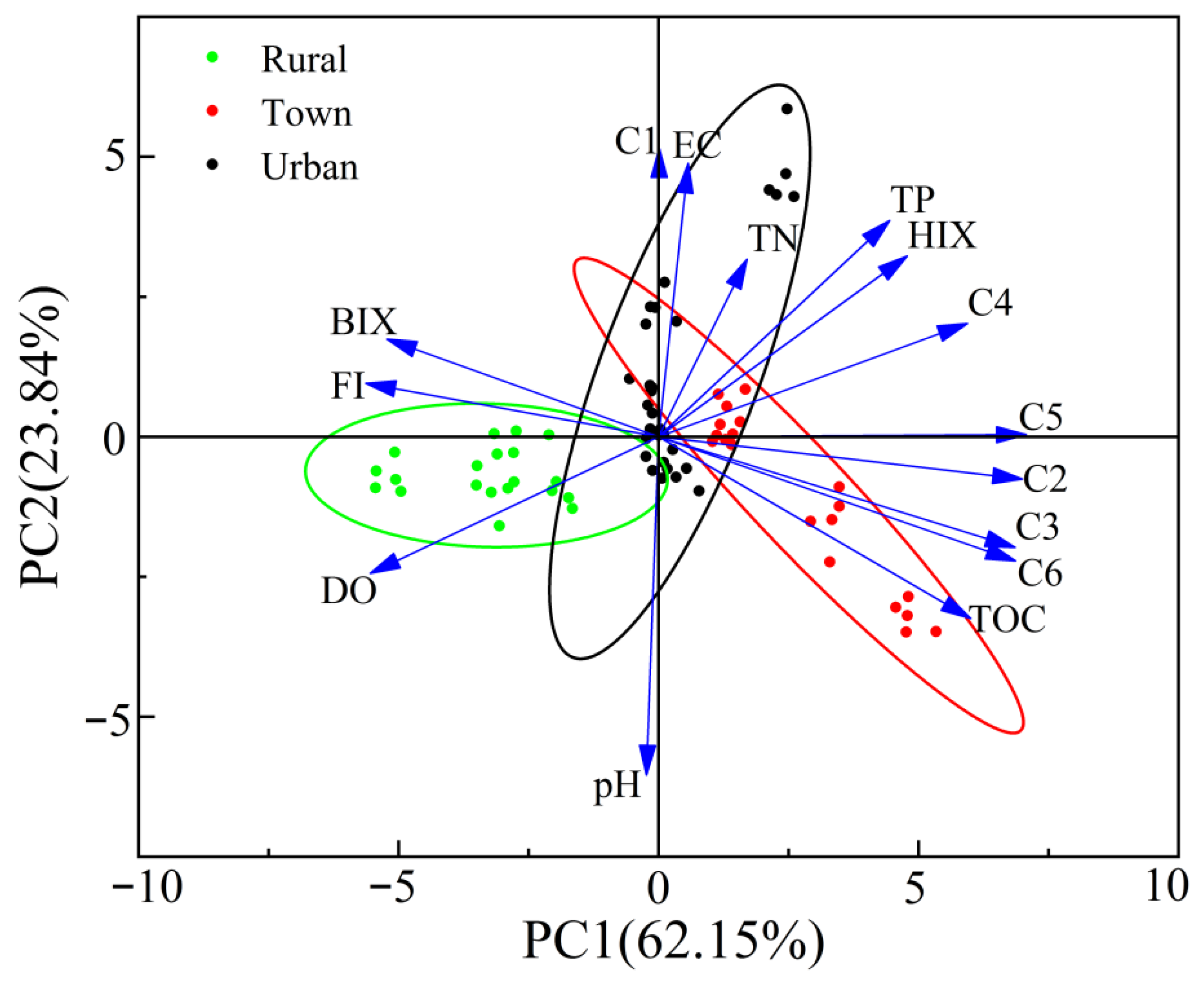 Water 15 02256 g004 Water 15 02256 g004