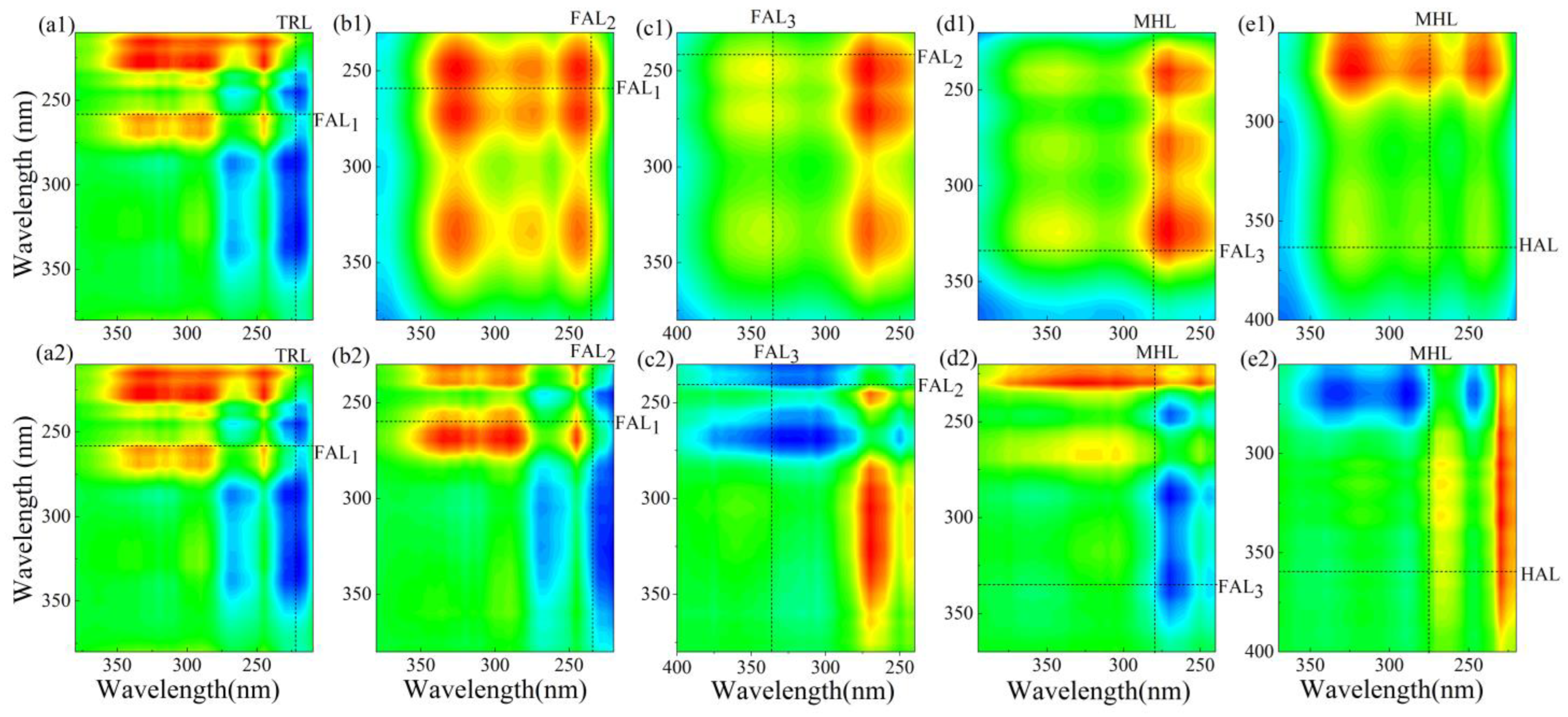 Water 15 02256 g005 Water 15 02256 g005