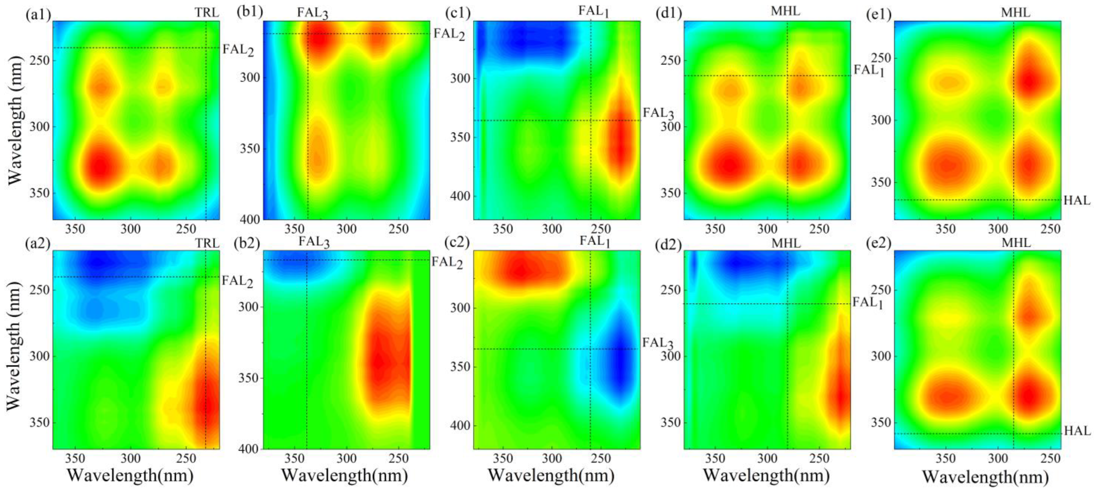 Water 15 02256 g006 Water 15 02256 g006