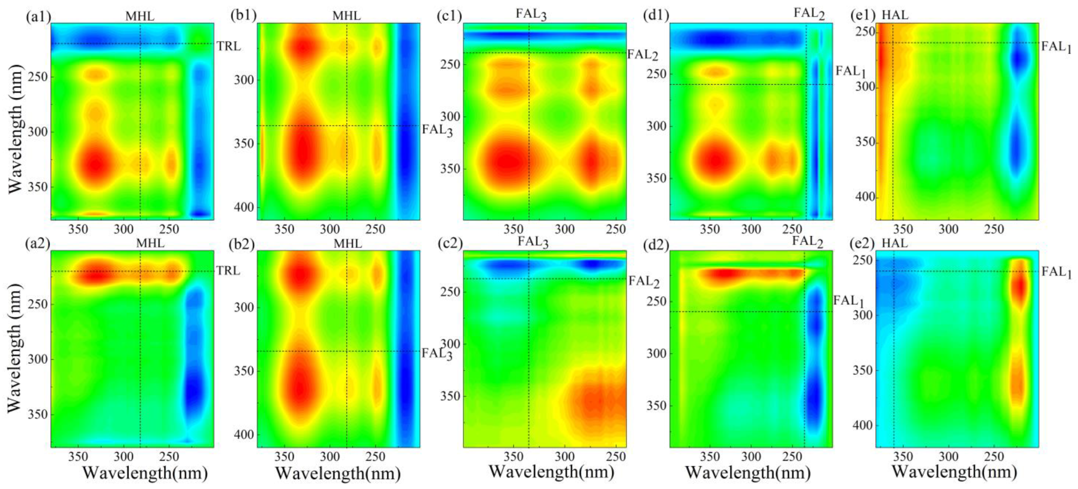 Water 15 02256 g007 Water 15 02256 g007