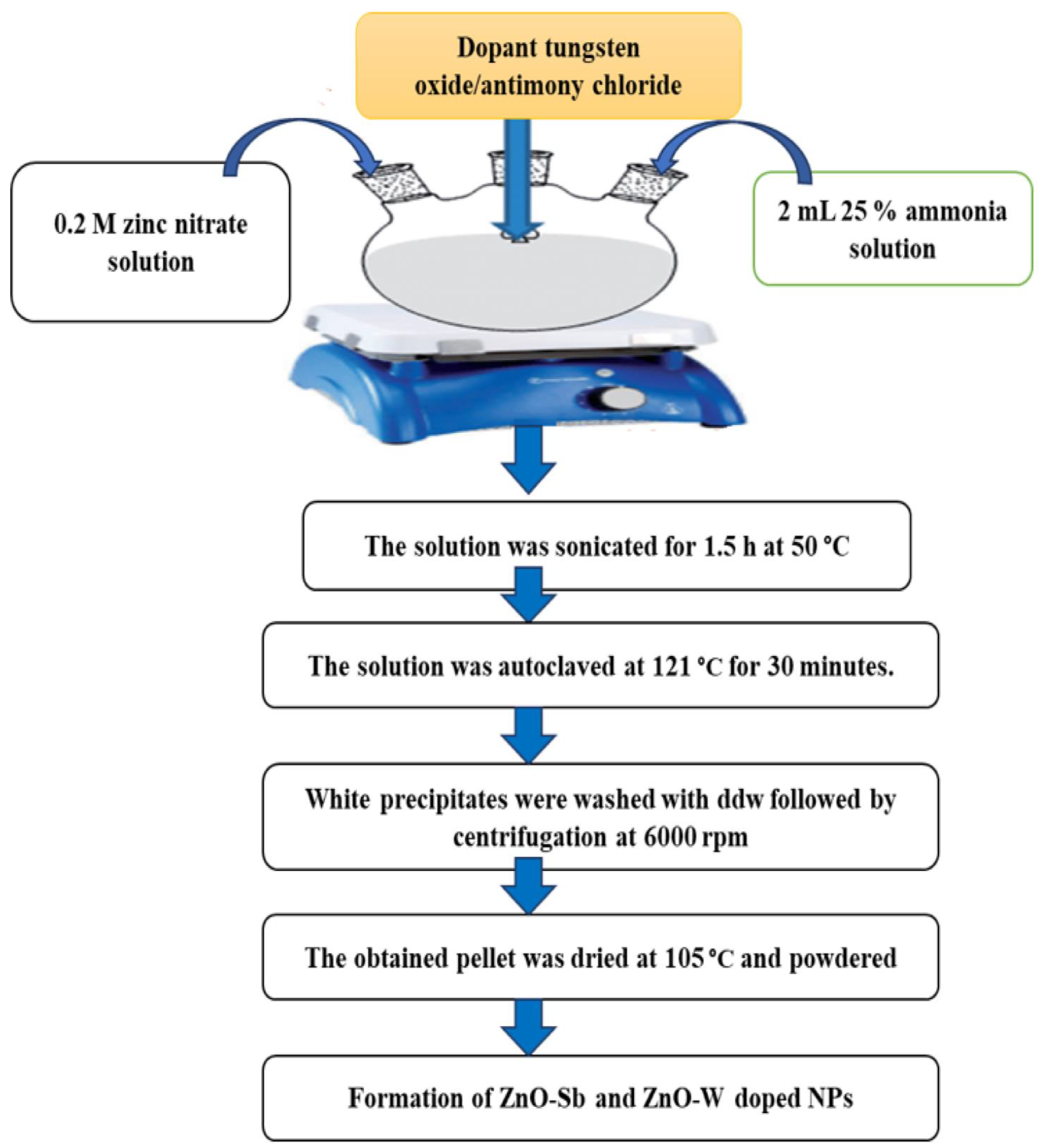 Water 15 02275 g001 Water 15 02275 g001