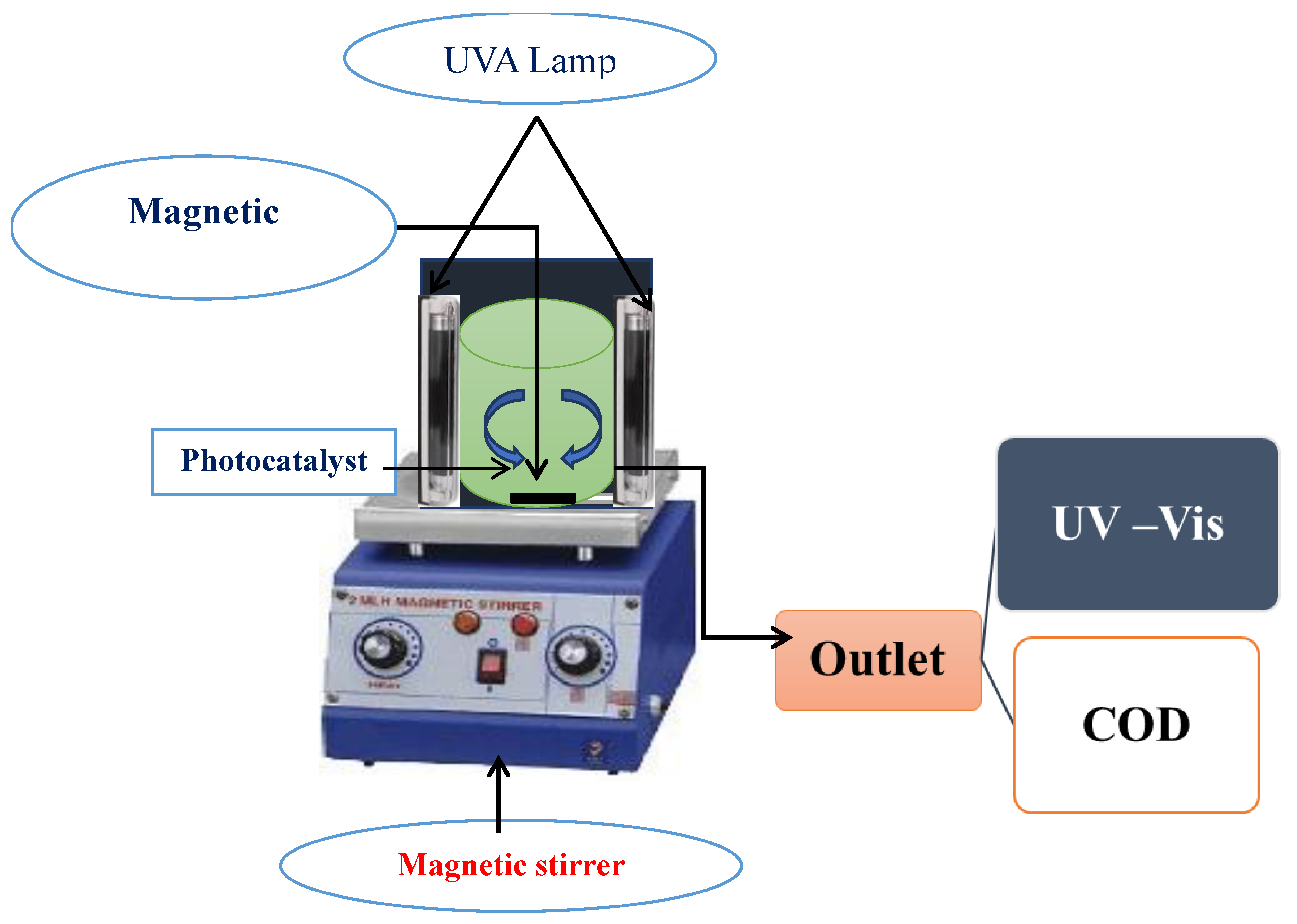 Water 15 02275 g002 Water 15 02275 g002