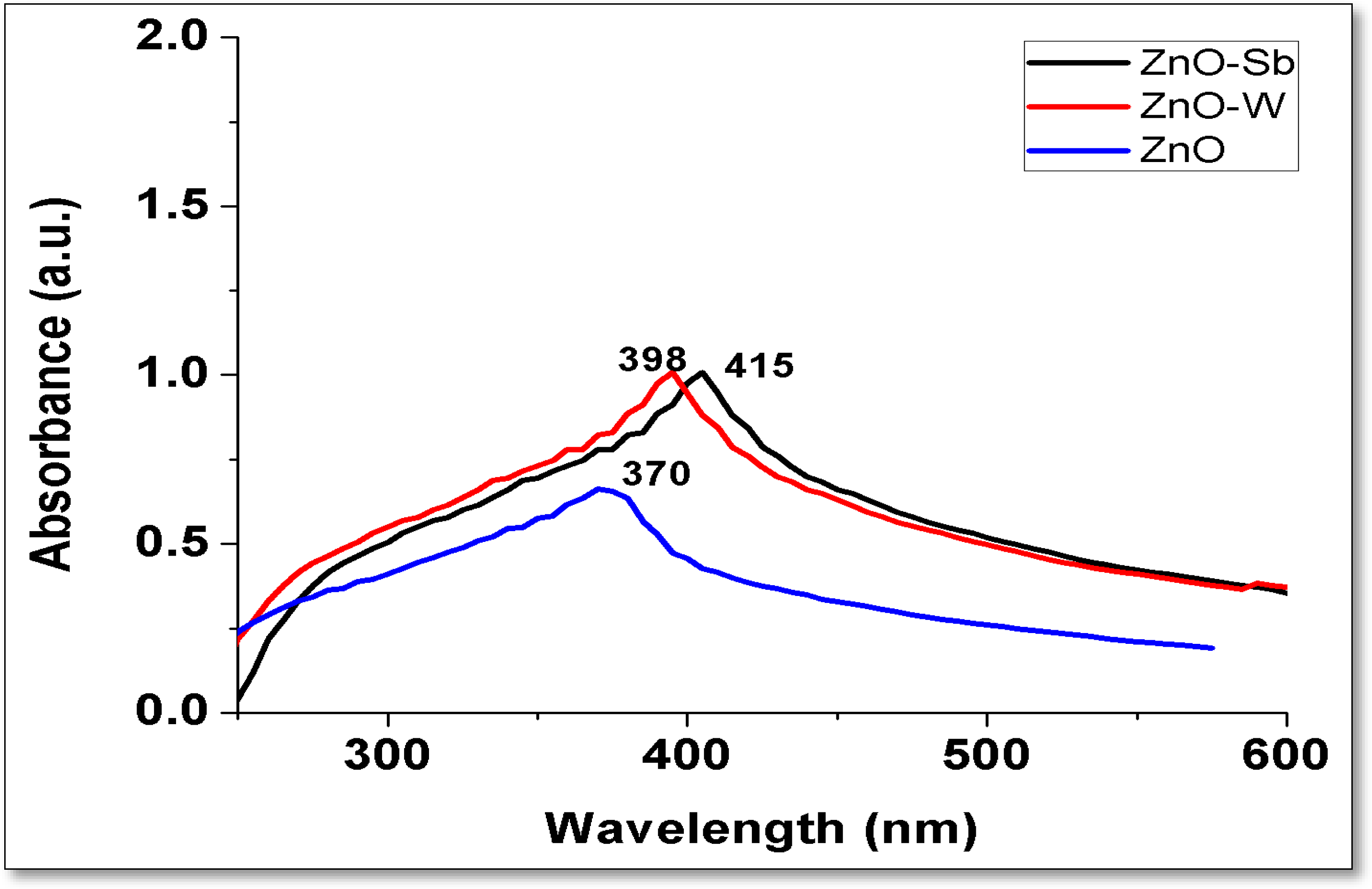 Water 15 02275 g003 Water 15 02275 g003