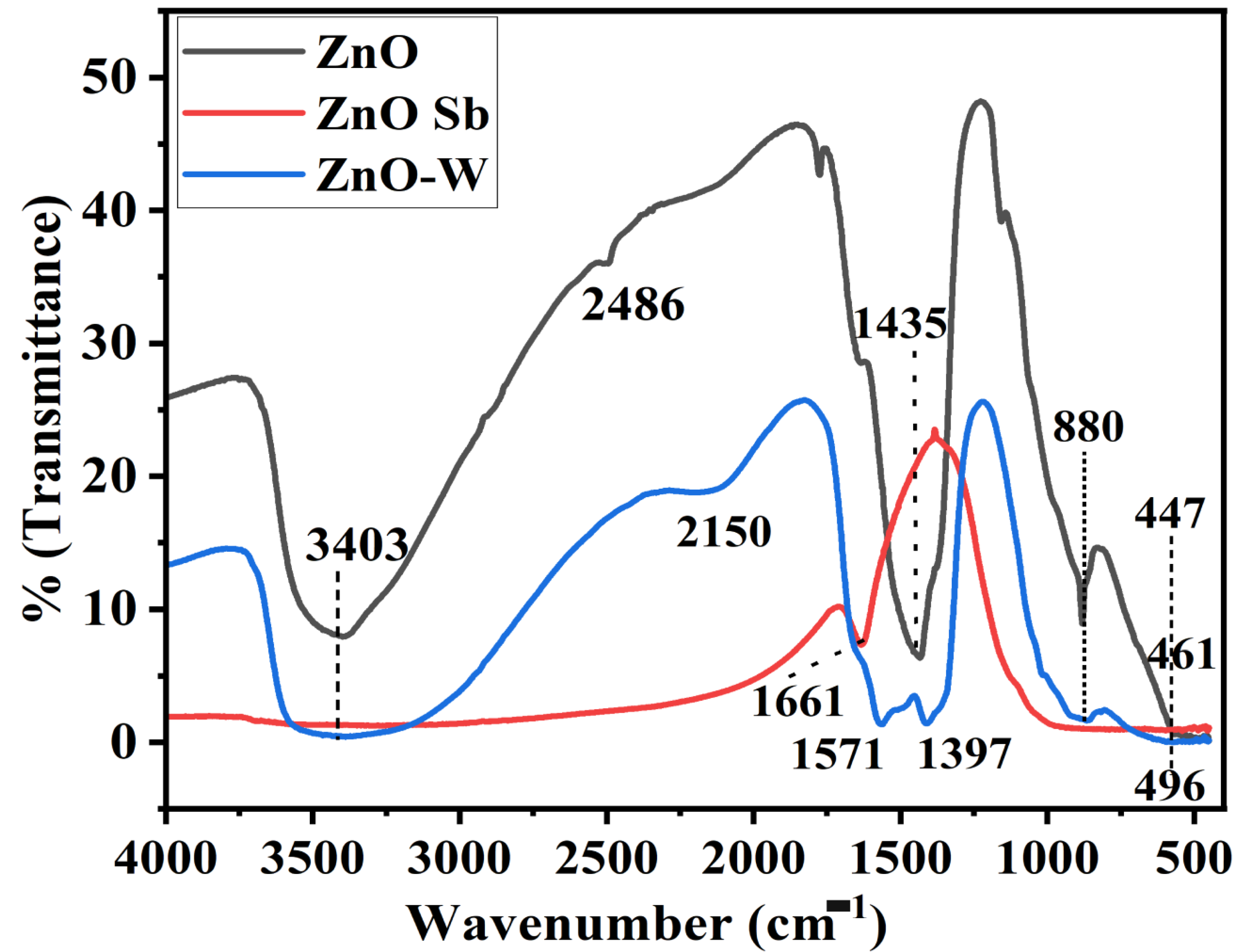 Water 15 02275 g004 Water 15 02275 g004