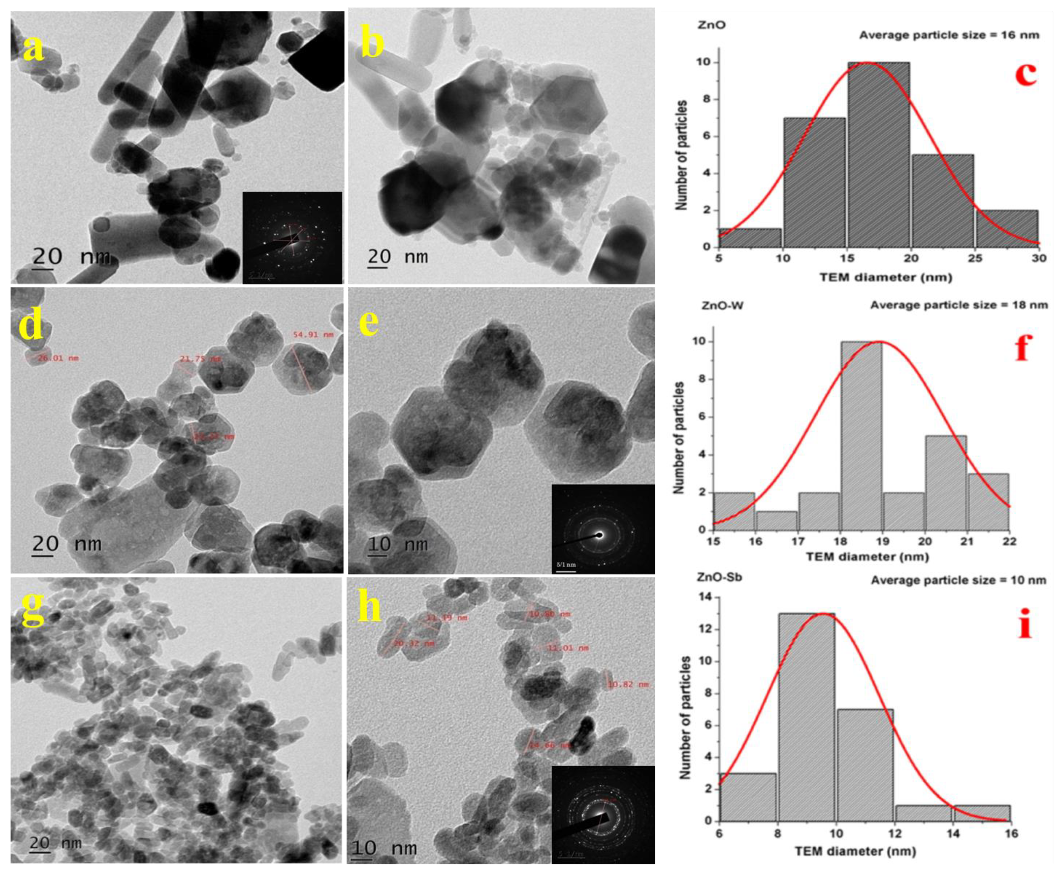 Water 15 02275 g006 Water 15 02275 g006