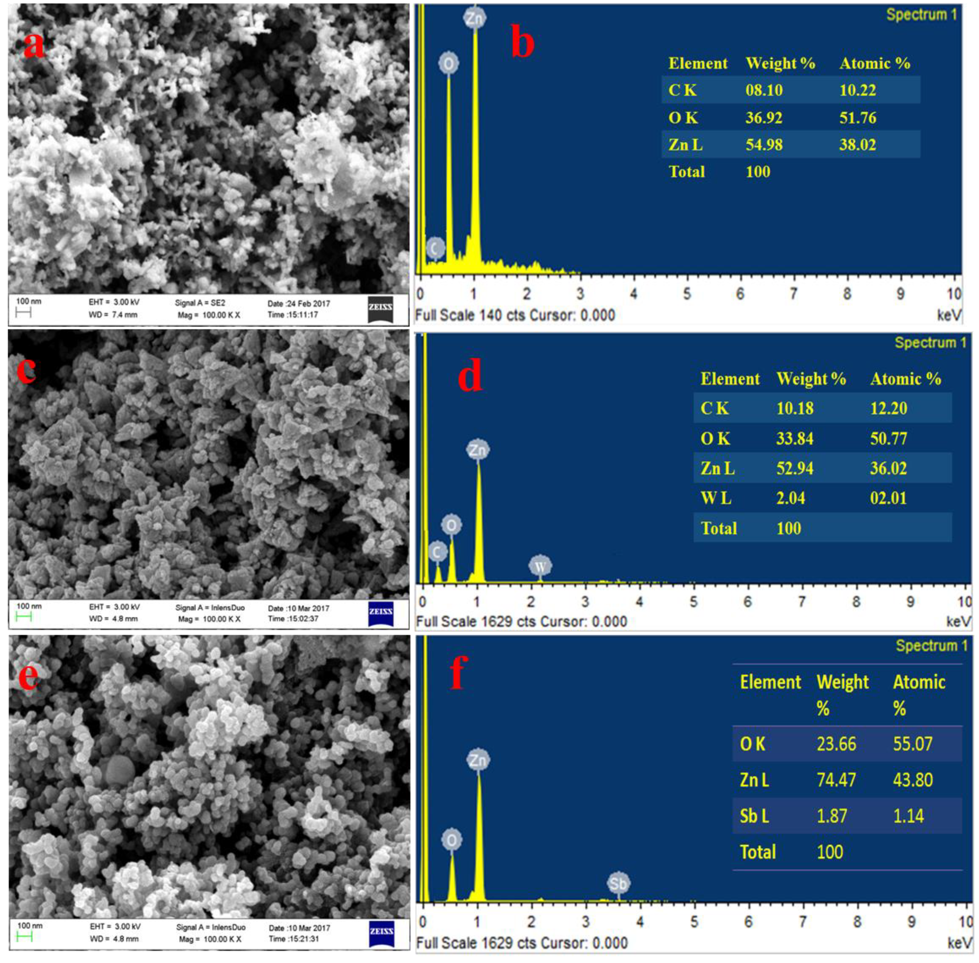 Water 15 02275 g007 Water 15 02275 g007