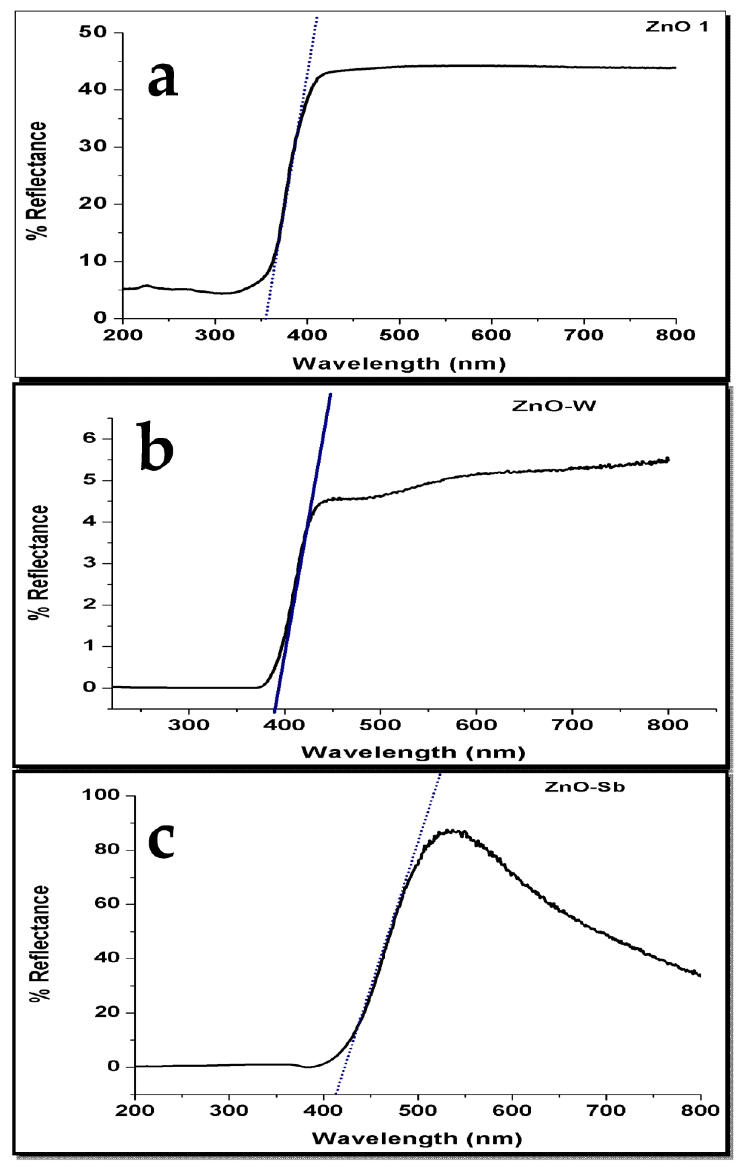 Water 15 02275 g008 Water 15 02275 g008