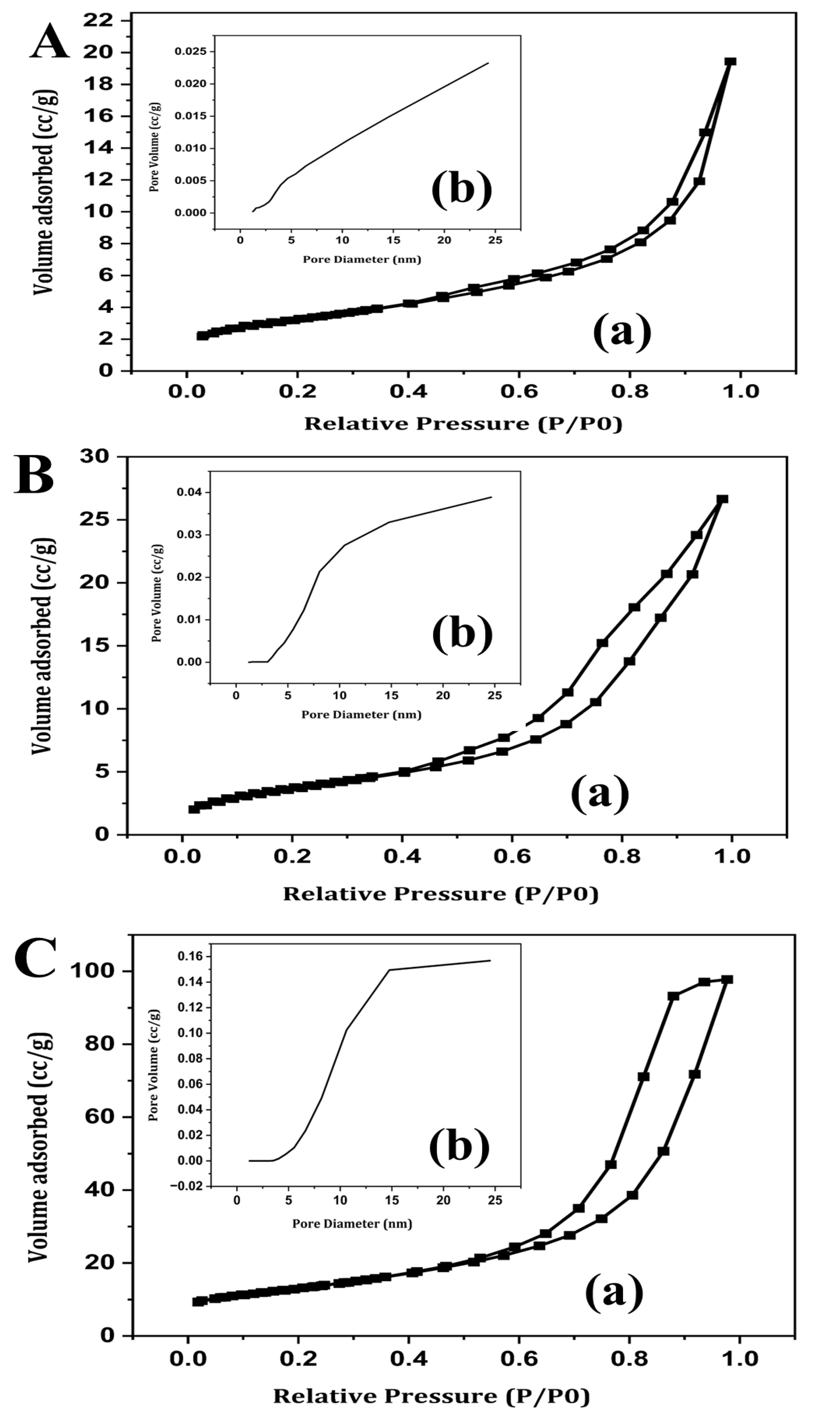Water 15 02275 g009 Water 15 02275 g009