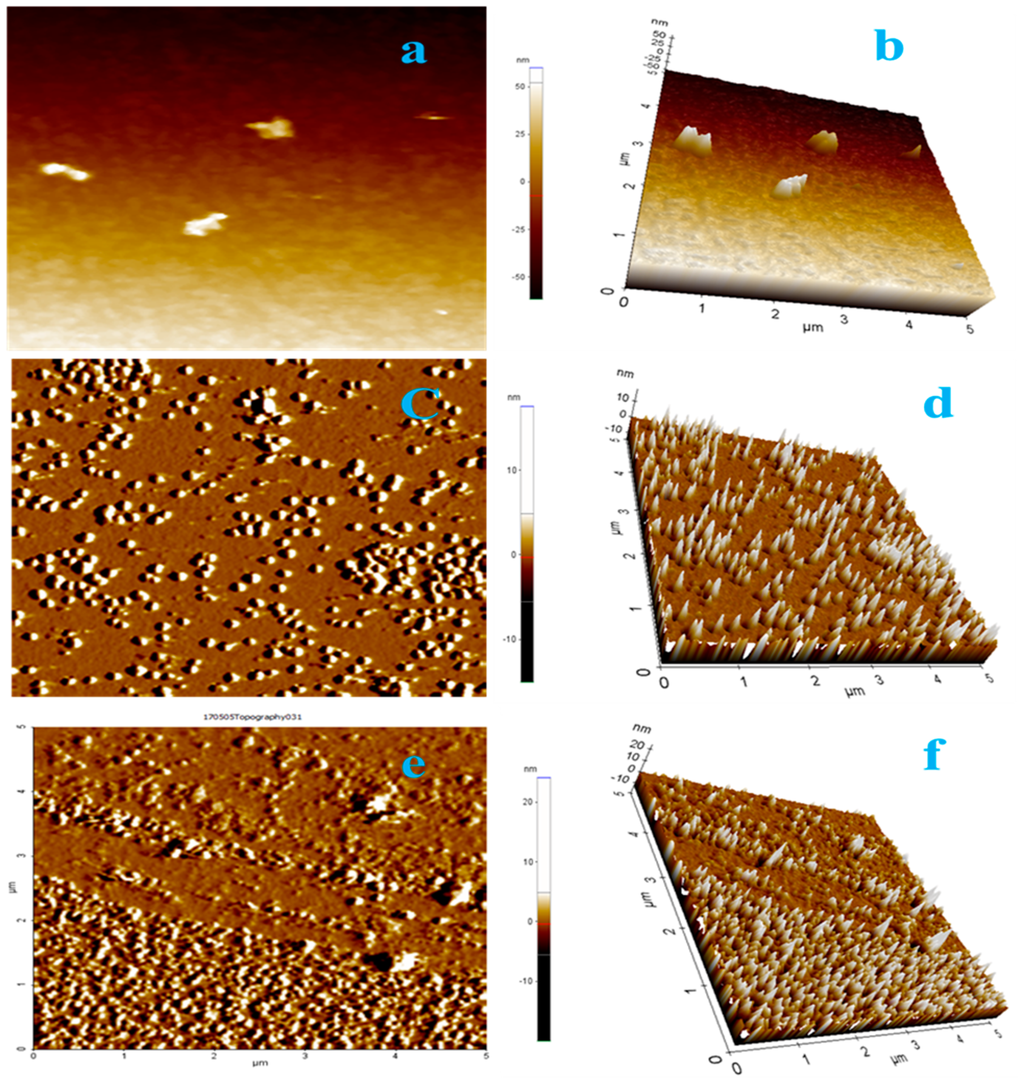 Water 15 02275 g010 Water 15 02275 g010