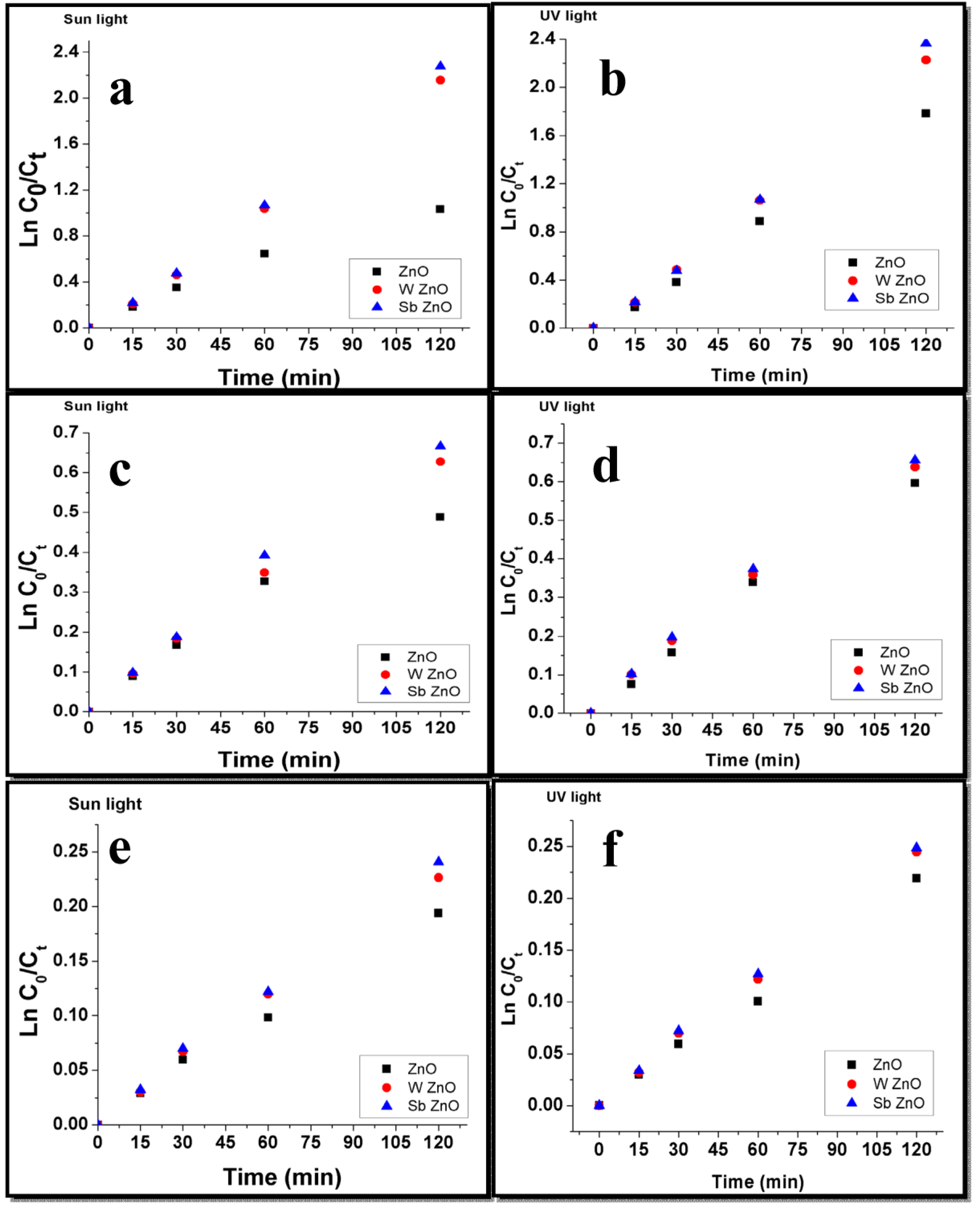 Water 15 02275 g013 Water 15 02275 g013