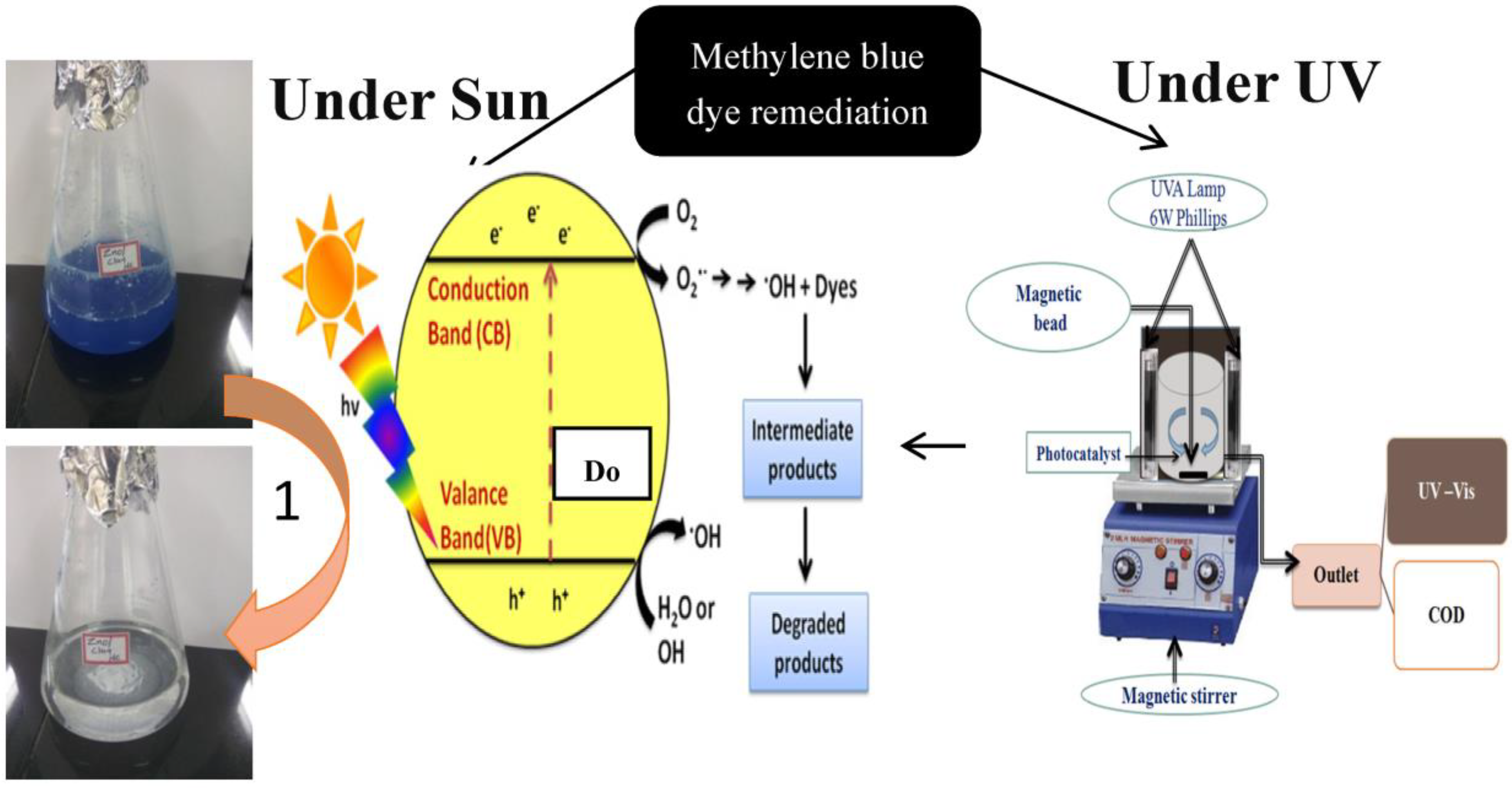 Water 15 02275 g015 Water 15 02275 g015