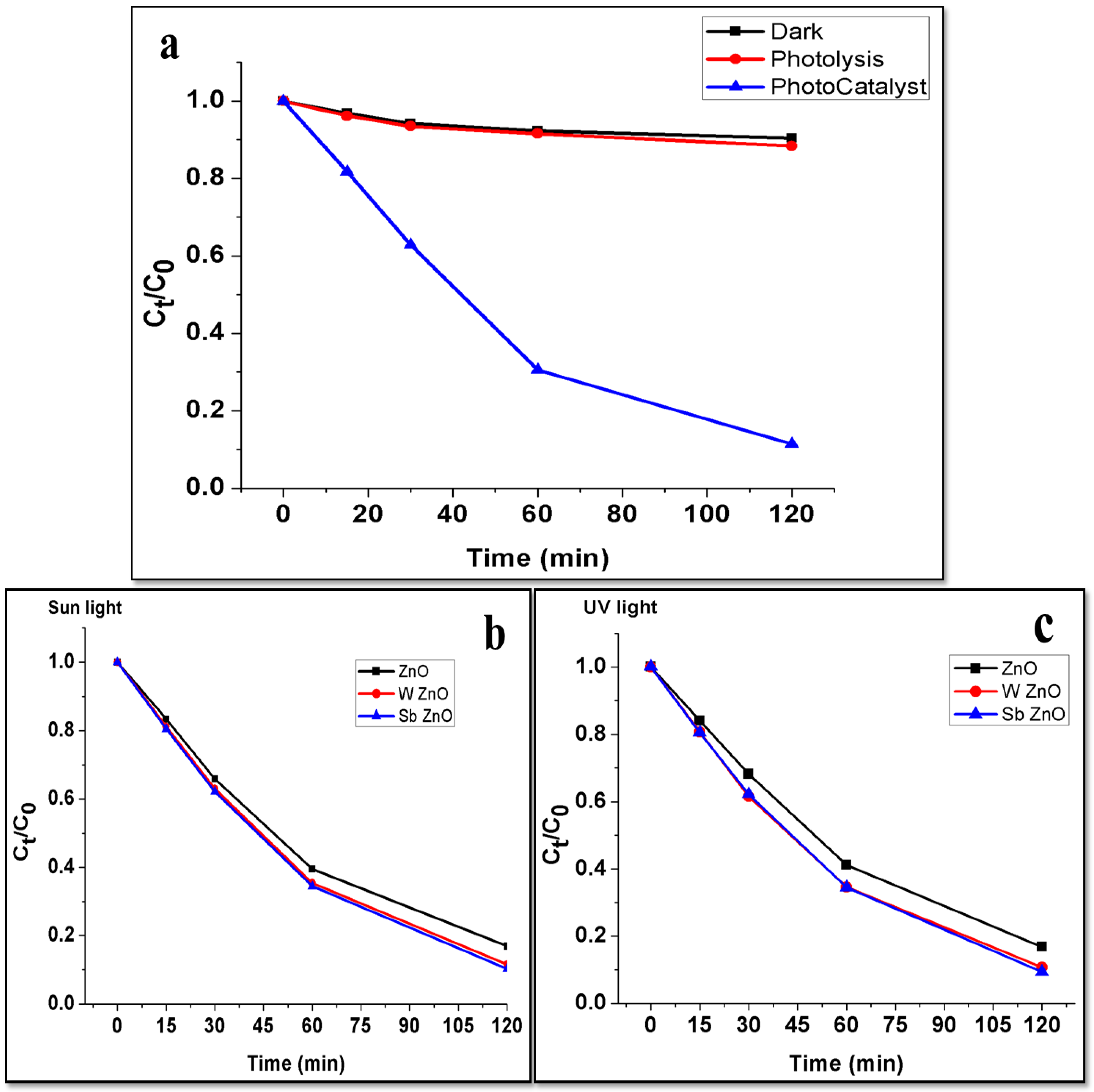 Water 15 02275 g017a Water 15 02275 g017a