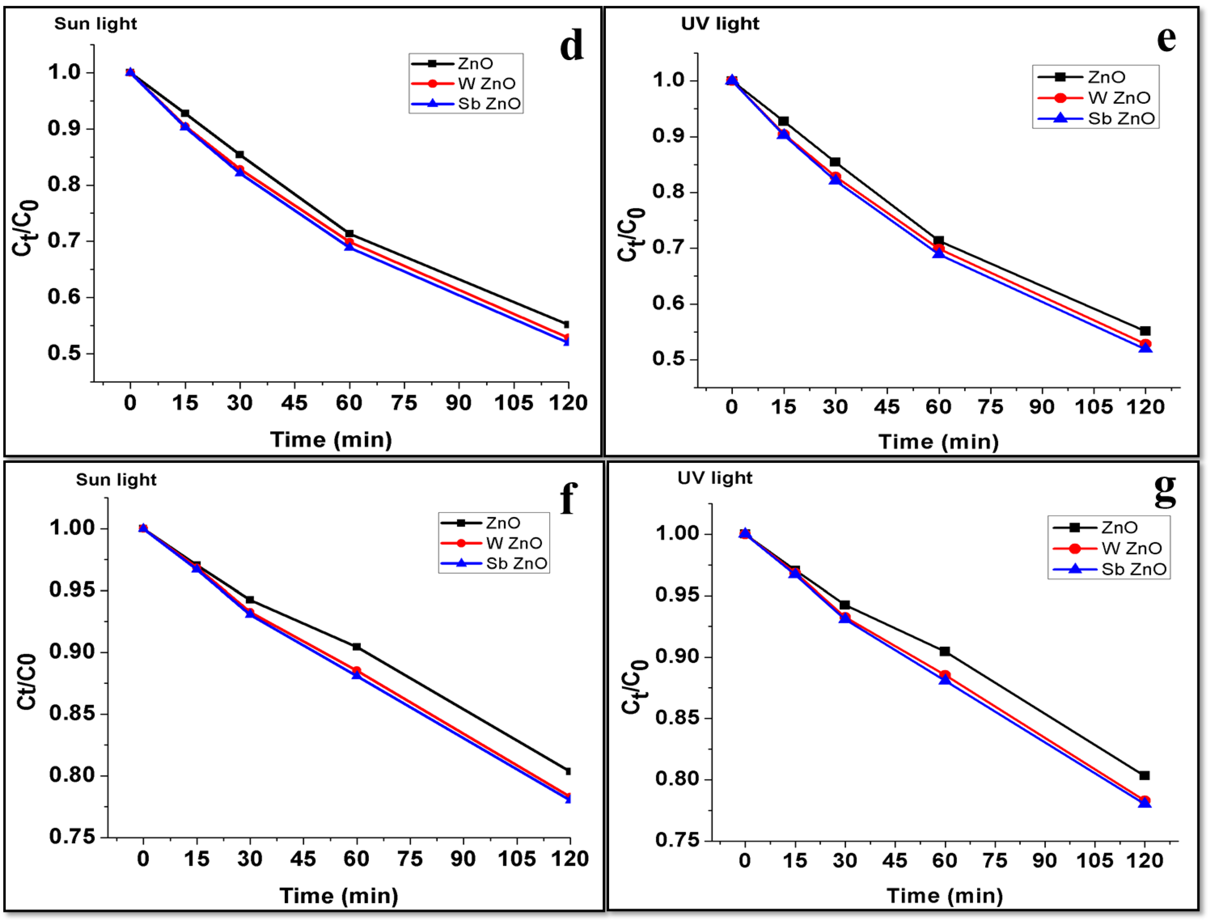 Water 15 02275 g017b Water 15 02275 g017b
