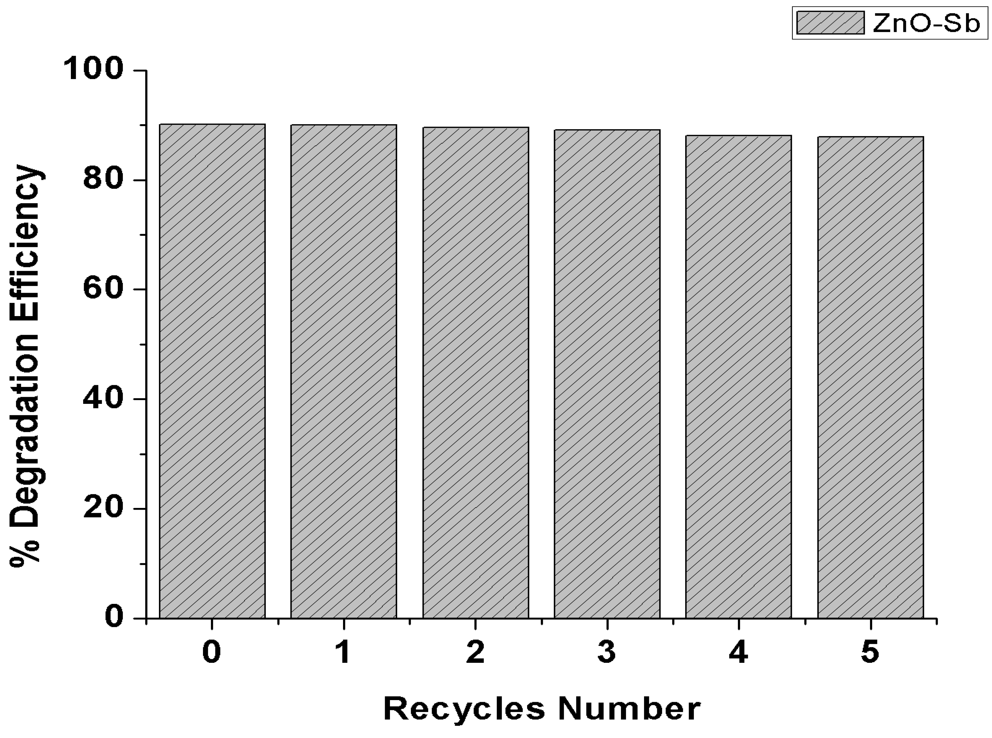 Water 15 02275 g018 Water 15 02275 g018