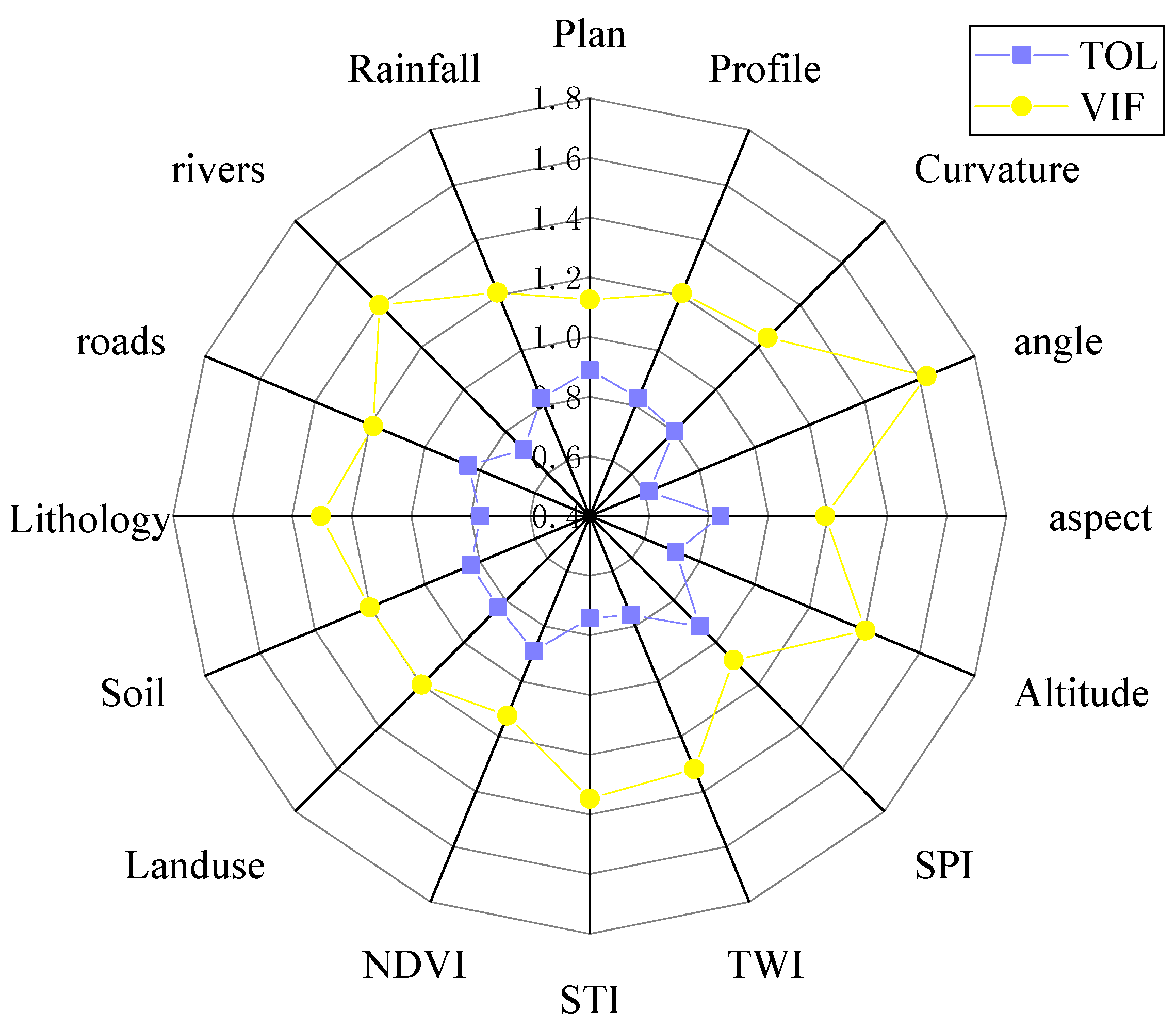 Water 15 02287 g003 Water 15 02287 g003