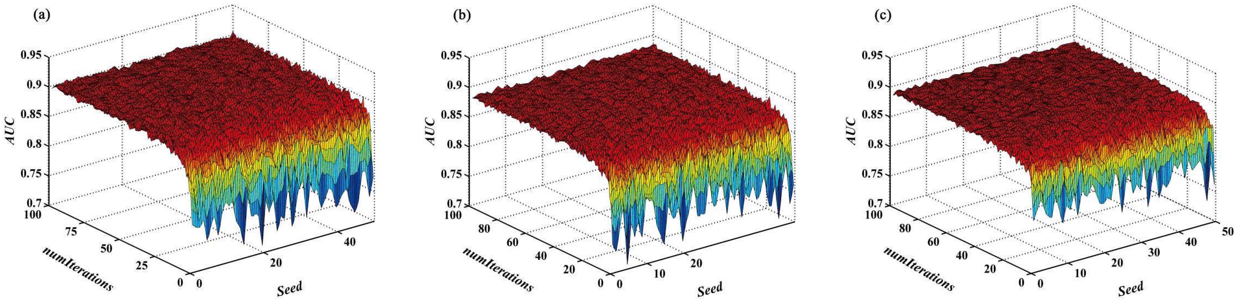 Water 15 02287 g008 Water 15 02287 g008