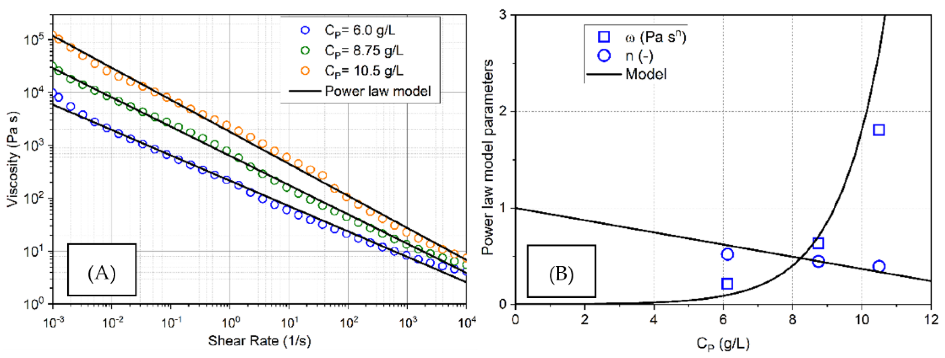 Water 15 02303 g002 Water 15 02303 g002