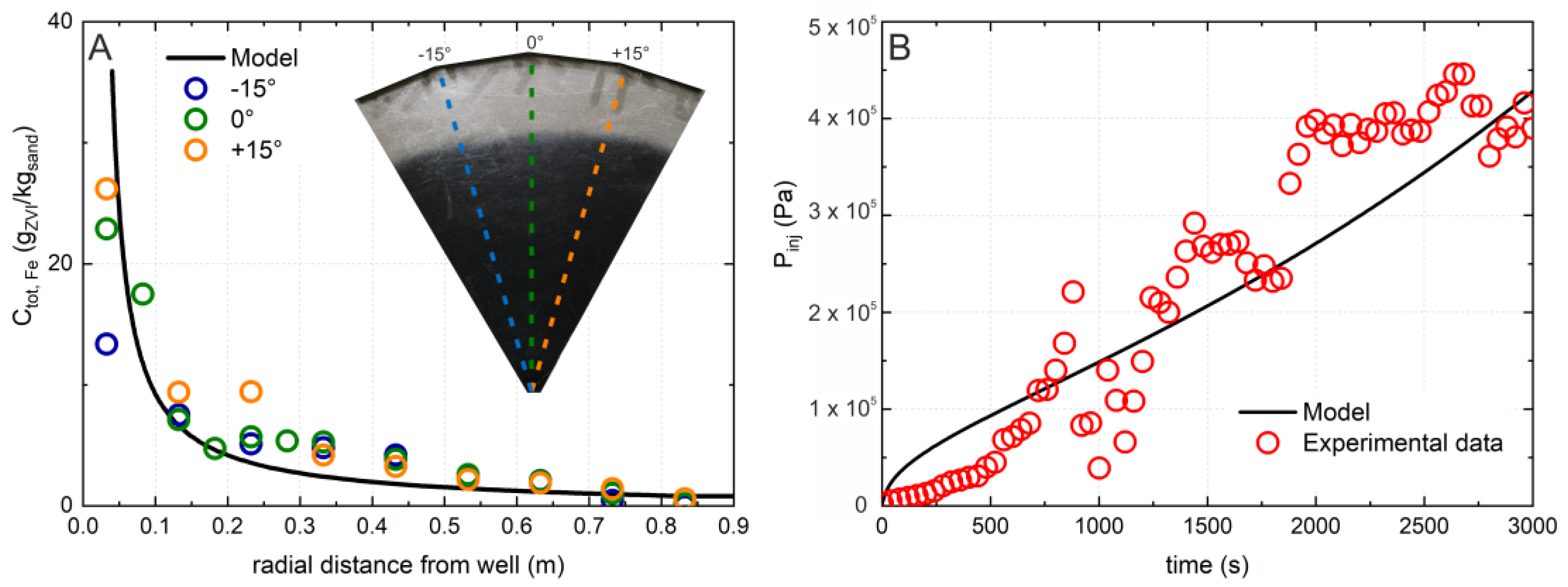 Water 15 02303 g003 Water 15 02303 g003