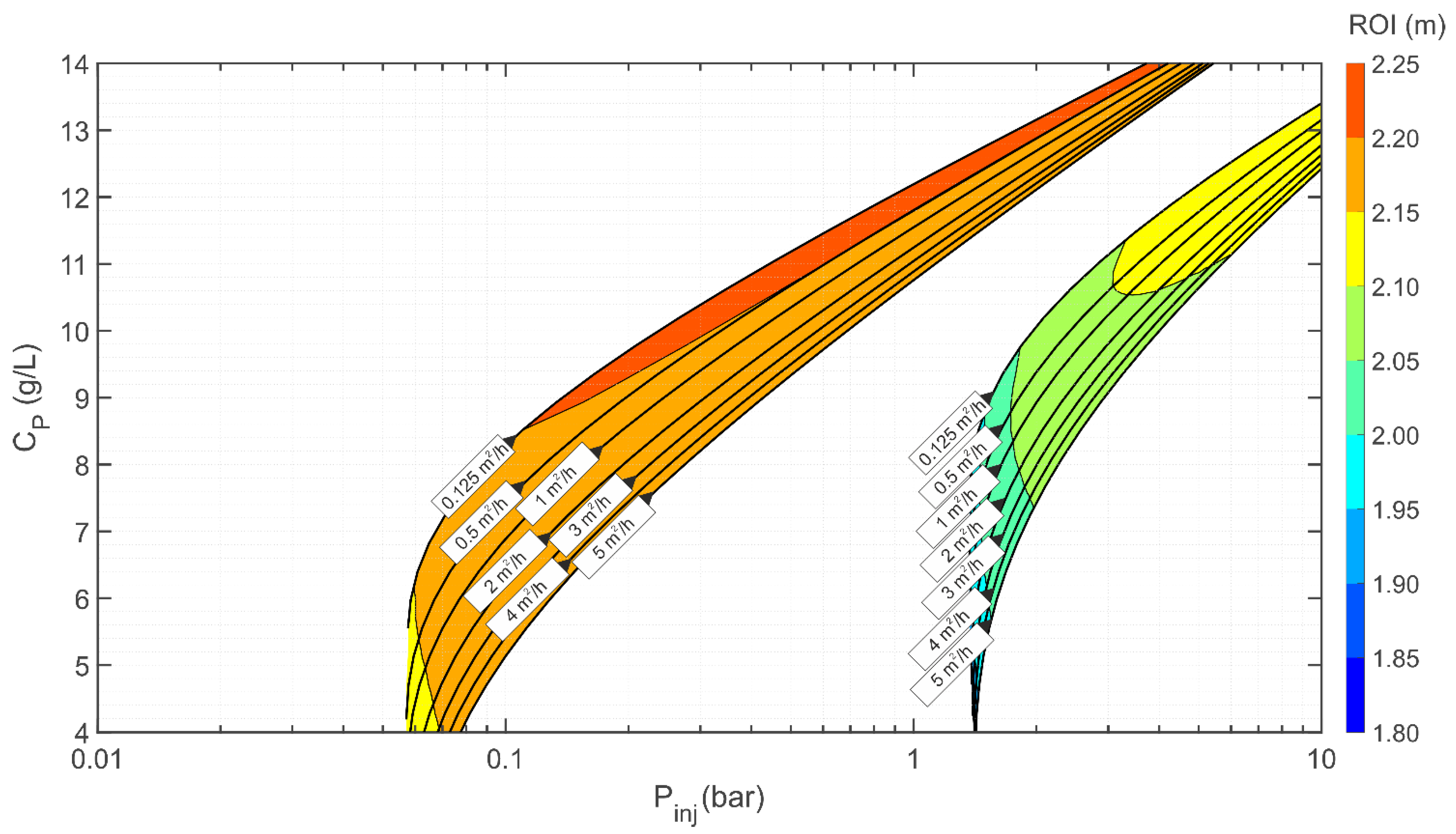 Water 15 02303 g005 Water 15 02303 g005