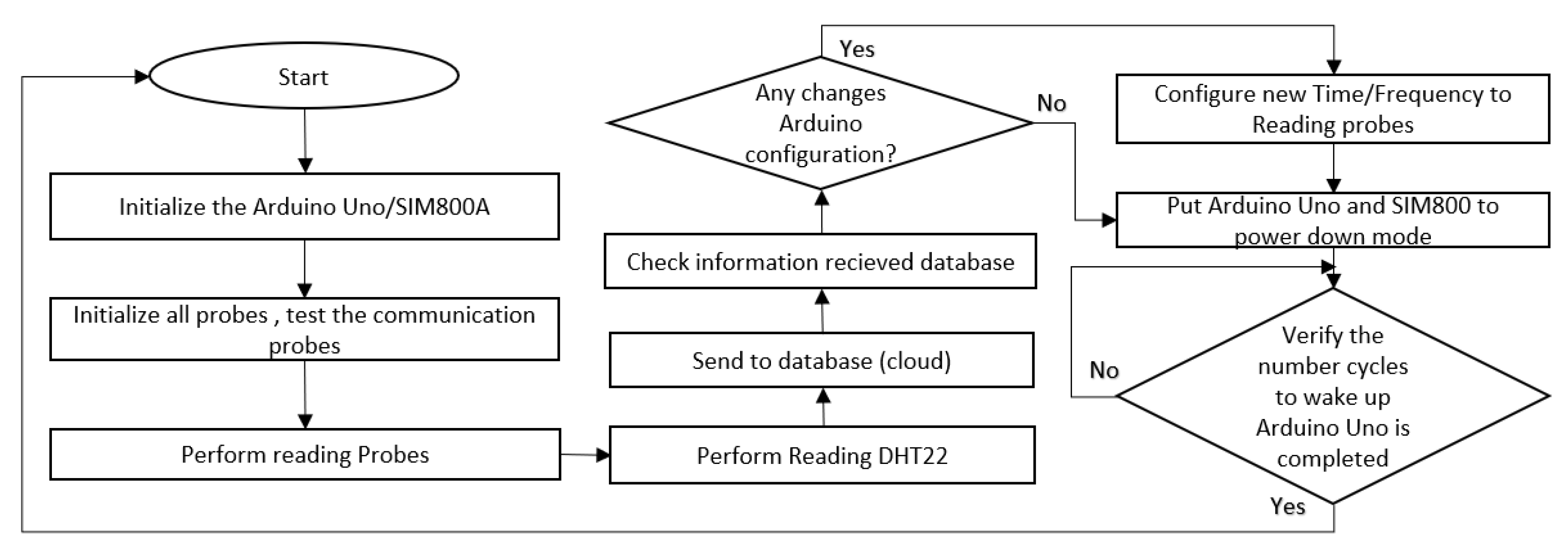 Water 15 02310 g003 Water 15 02310 g003