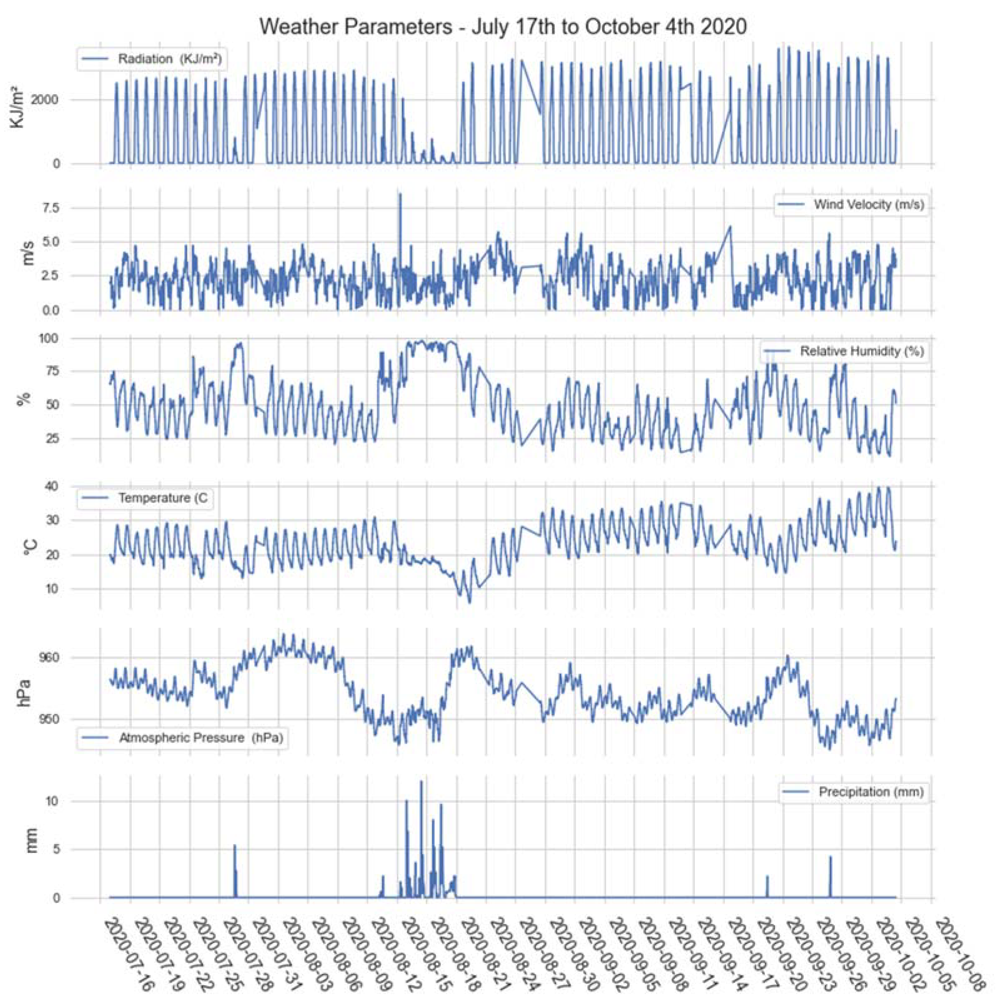 Water 15 02310 g007 Water 15 02310 g007