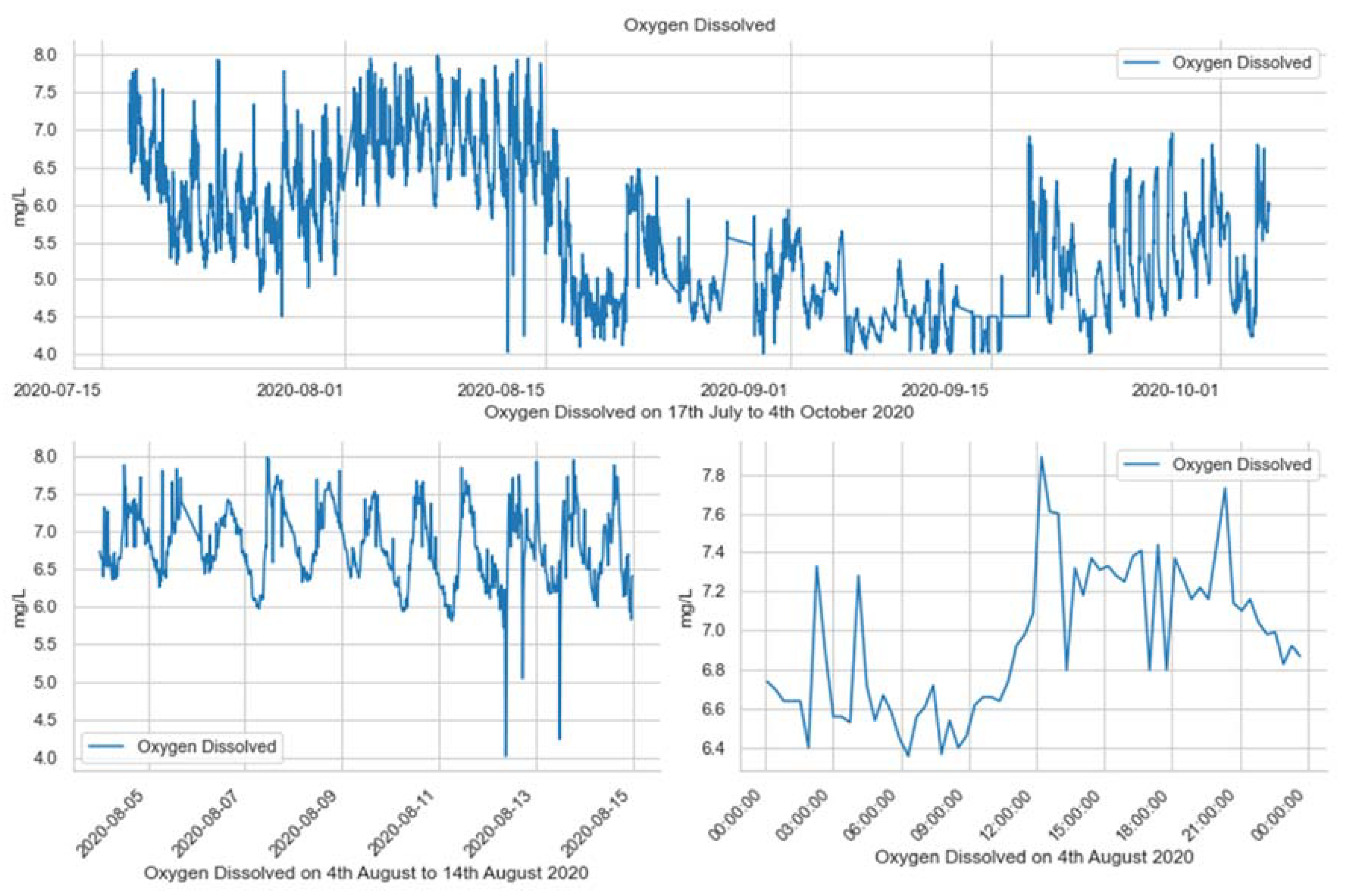 Water 15 02310 g009 Water 15 02310 g009