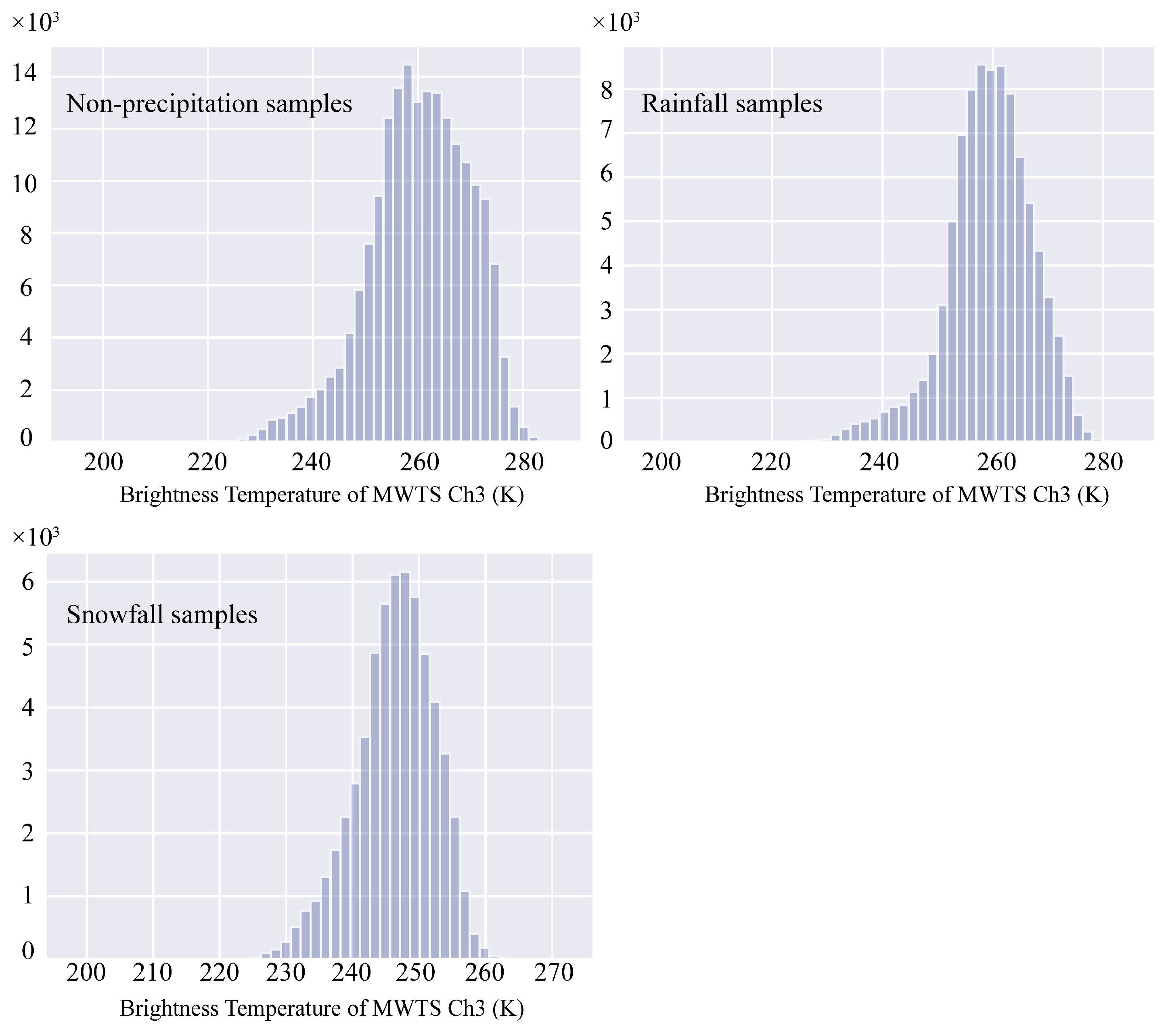 Water 15 02315 g003 Water 15 02315 g003