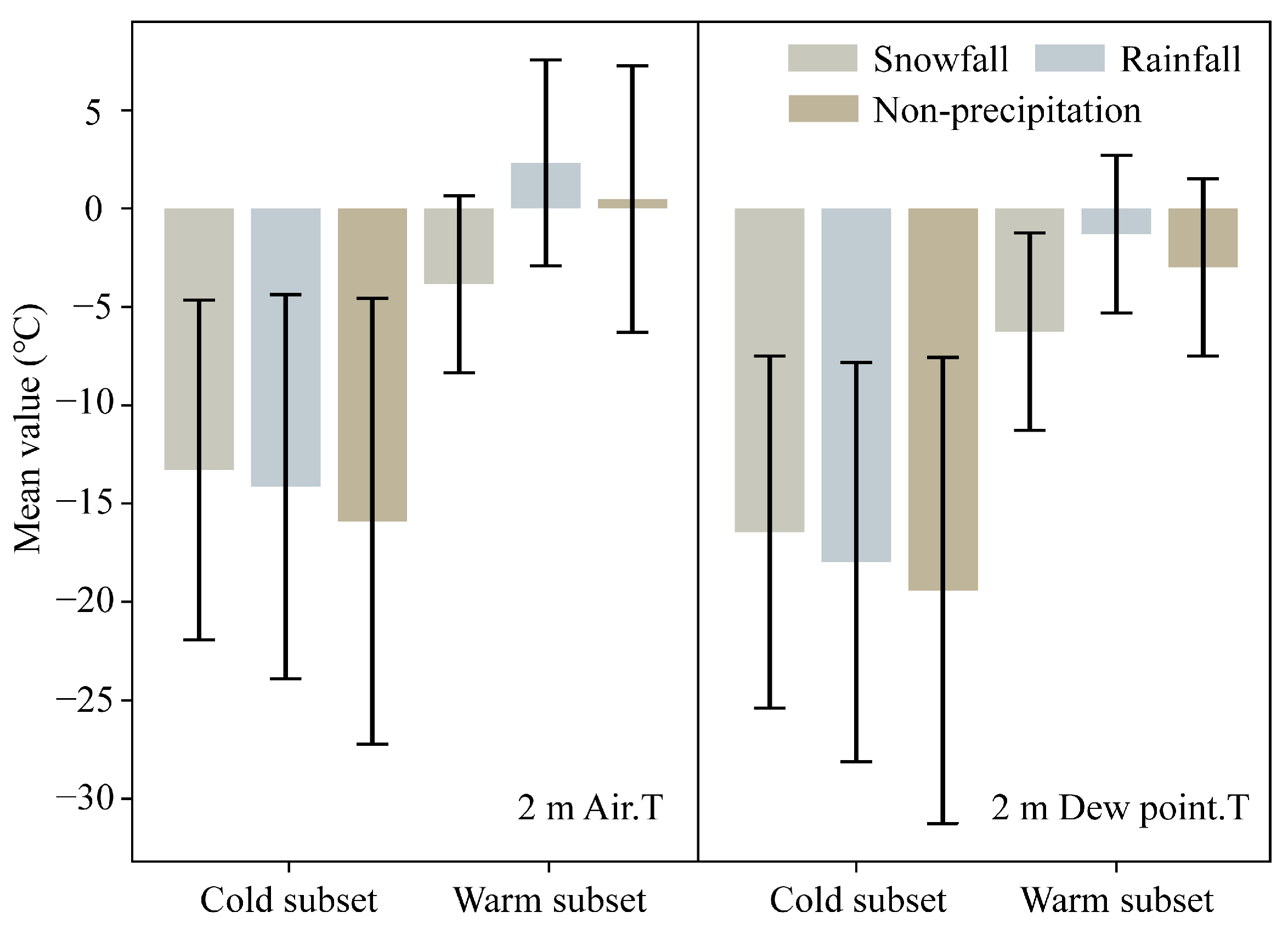 Water 15 02315 g004 Water 15 02315 g004