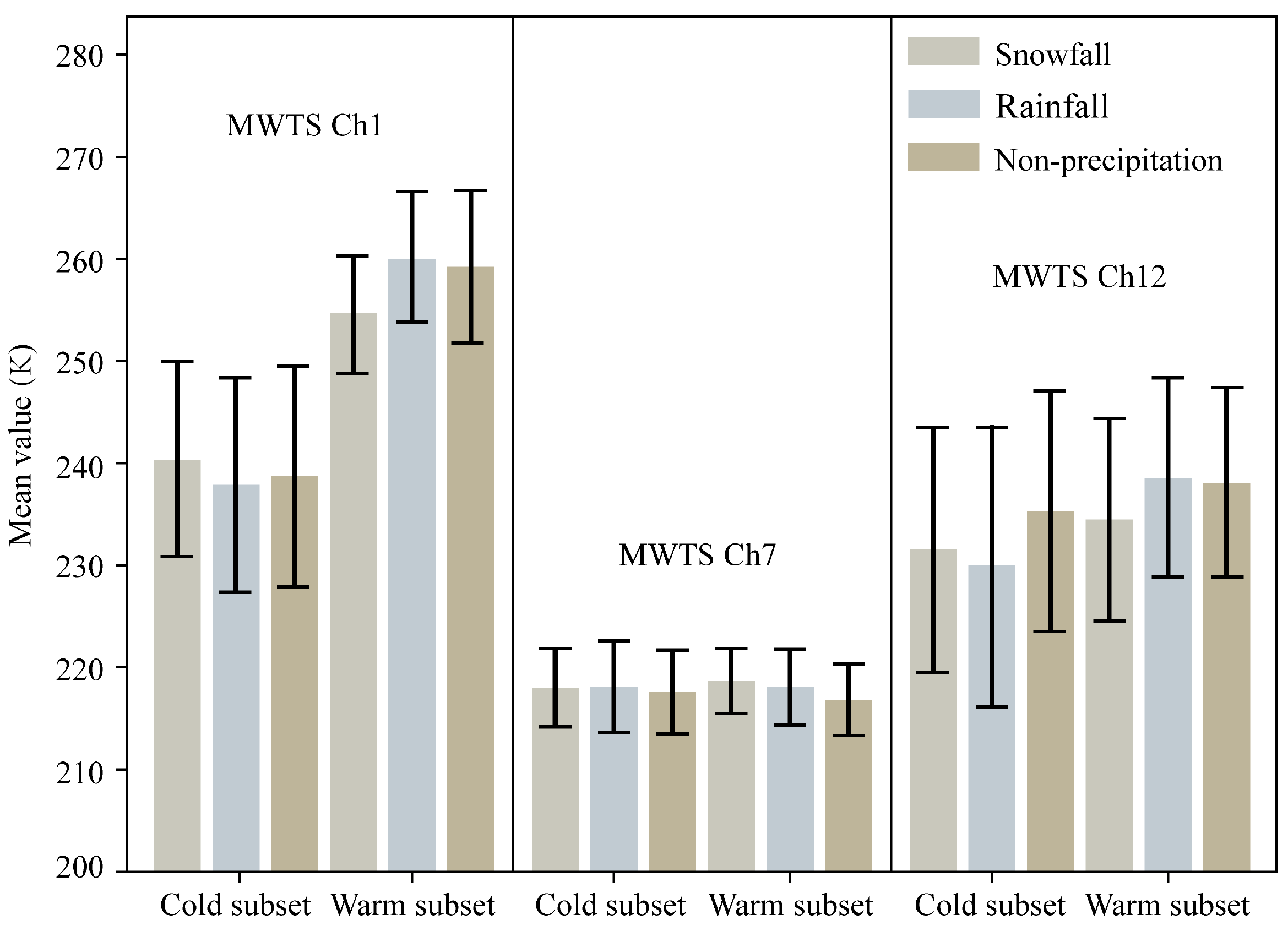 Water 15 02315 g005 Water 15 02315 g005