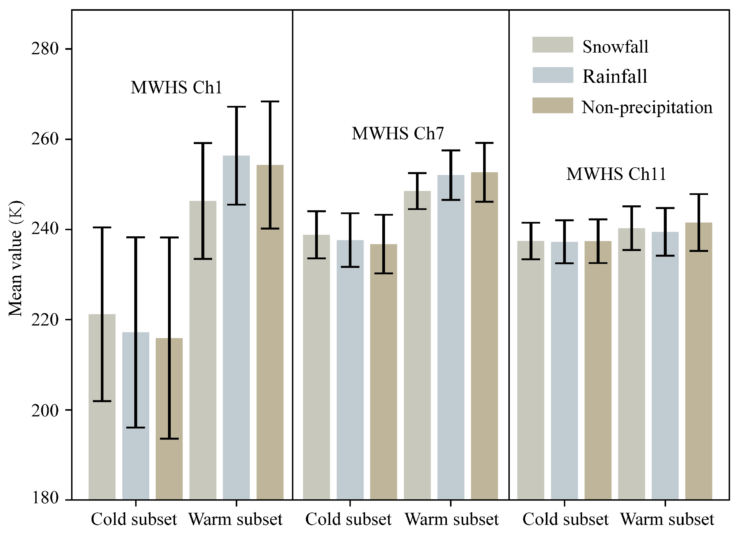Water 15 02315 g006 Water 15 02315 g006