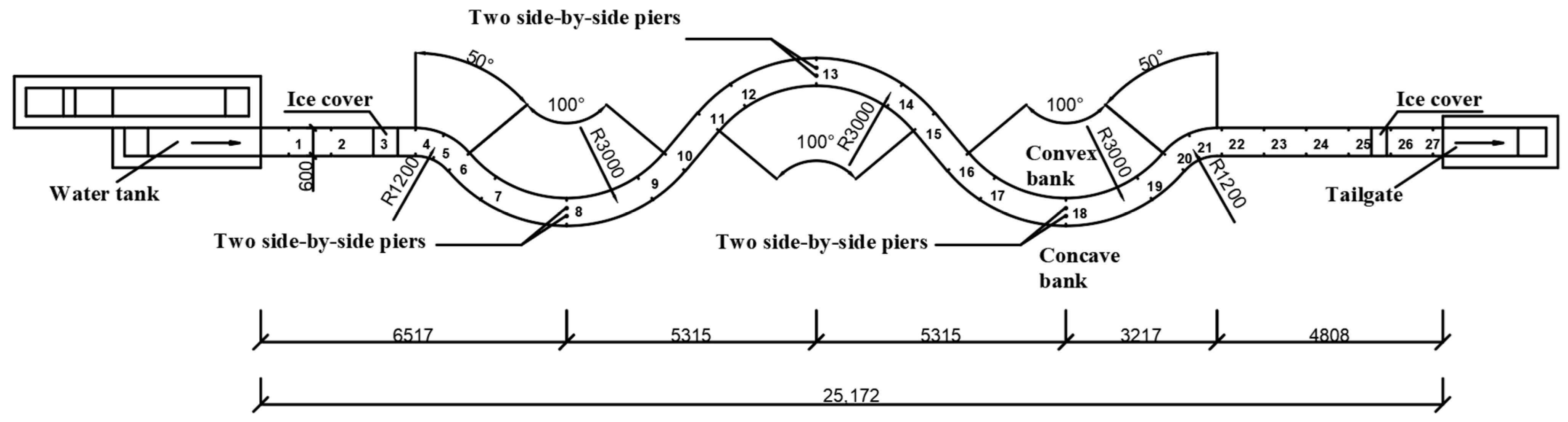 Water 15 02317 g001 Water 15 02317 g001