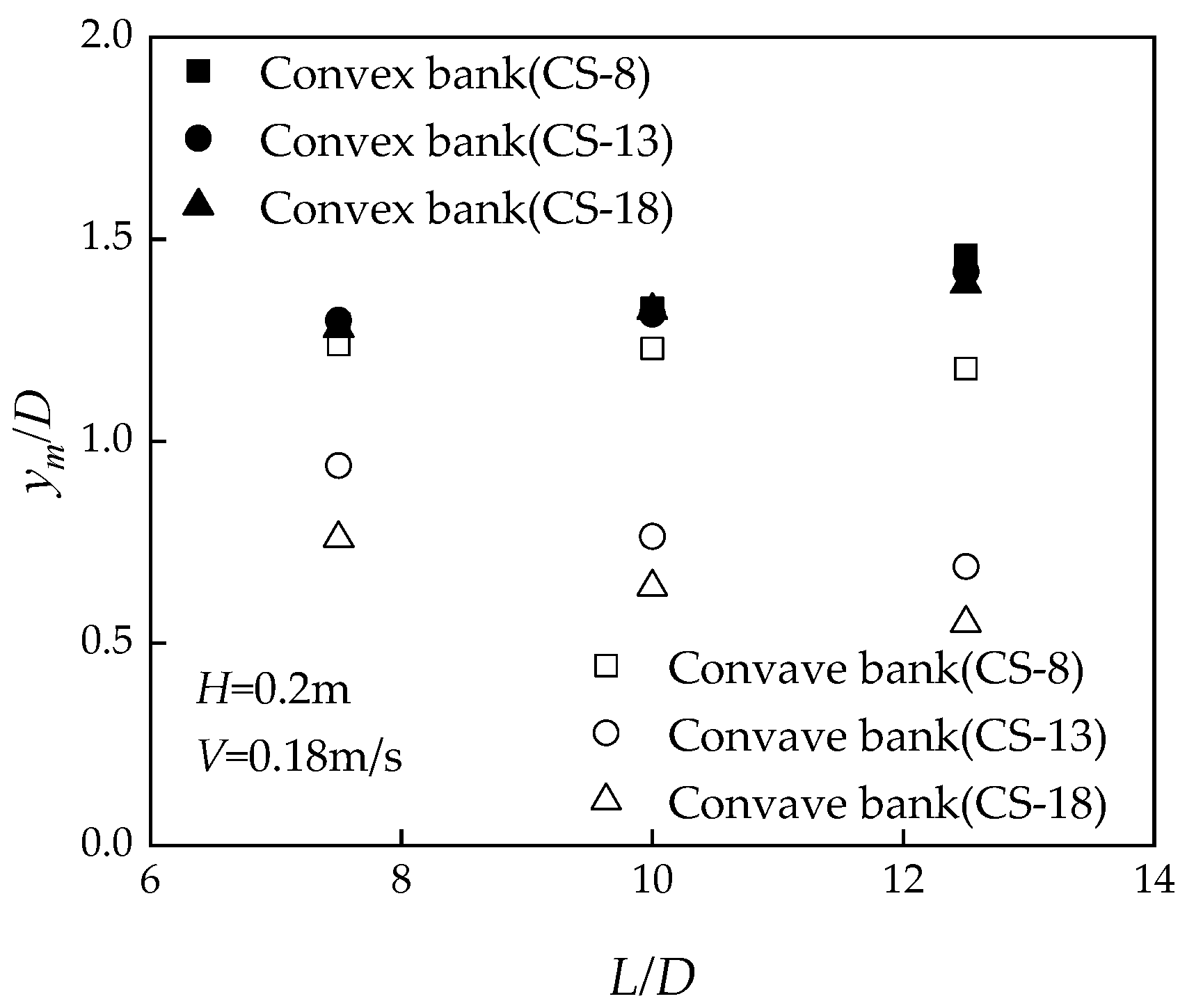 Water 15 02317 g012 Water 15 02317 g012