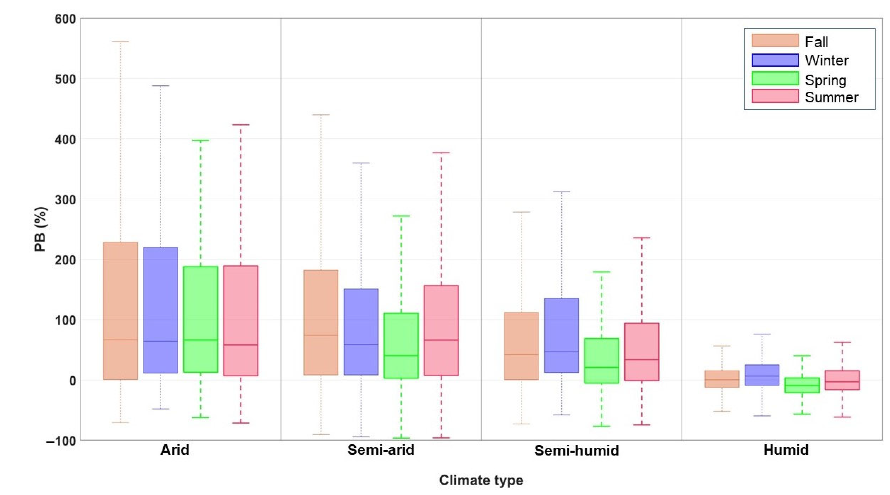 Water 15 02319 g007 Water 15 02319 g007