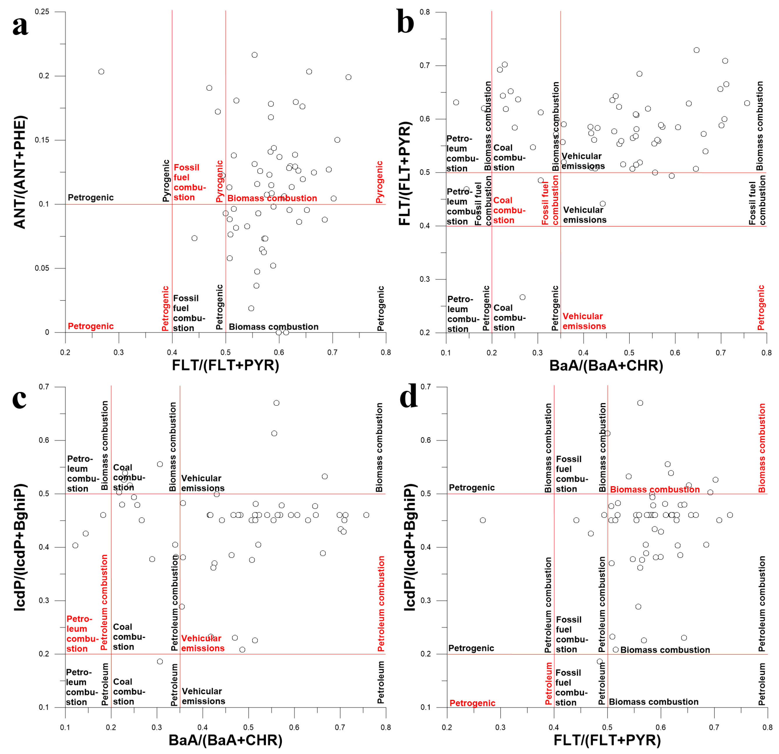 Water 15 02324 g014 Water 15 02324 g014