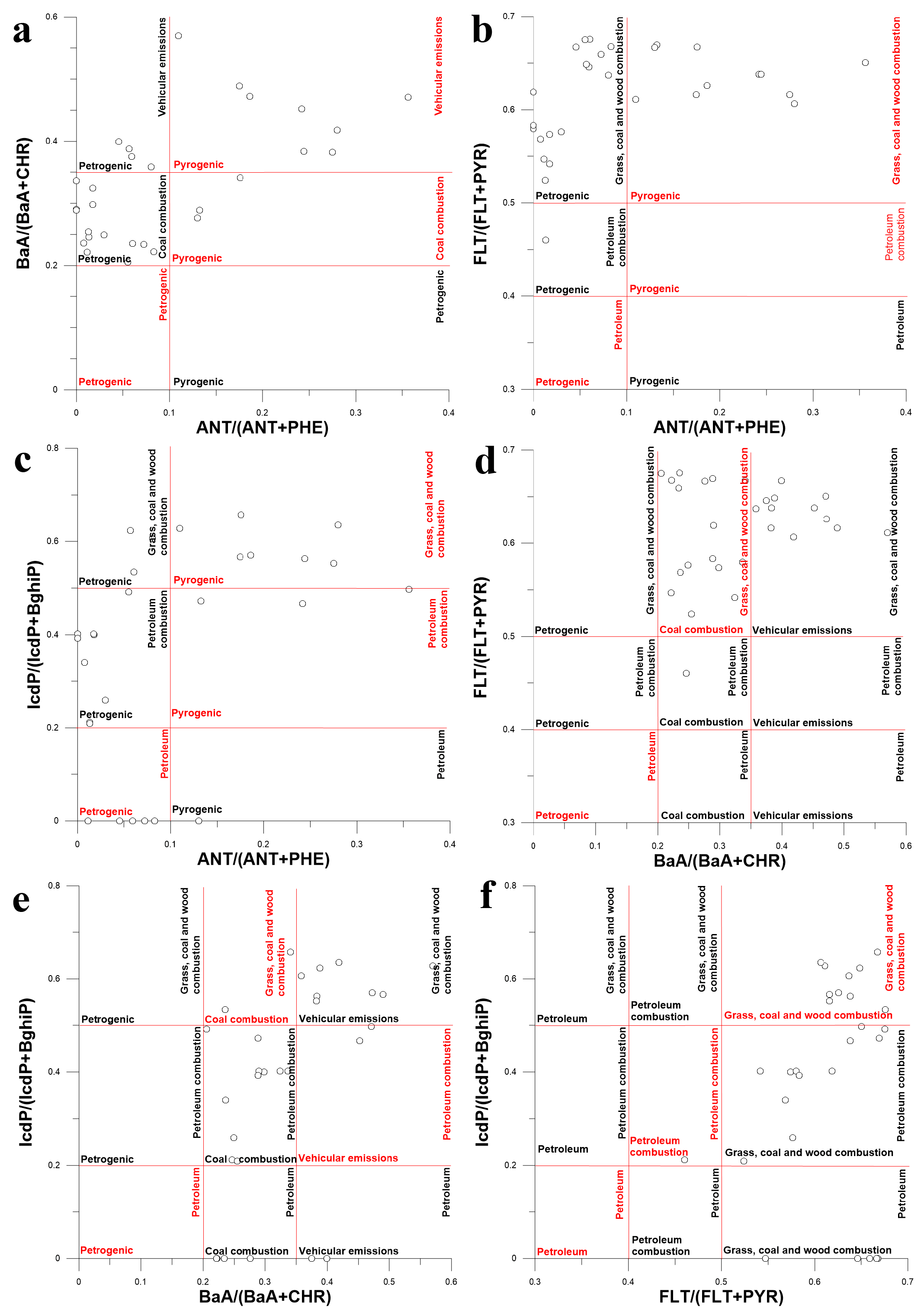 Water 15 02324 g016 Water 15 02324 g016