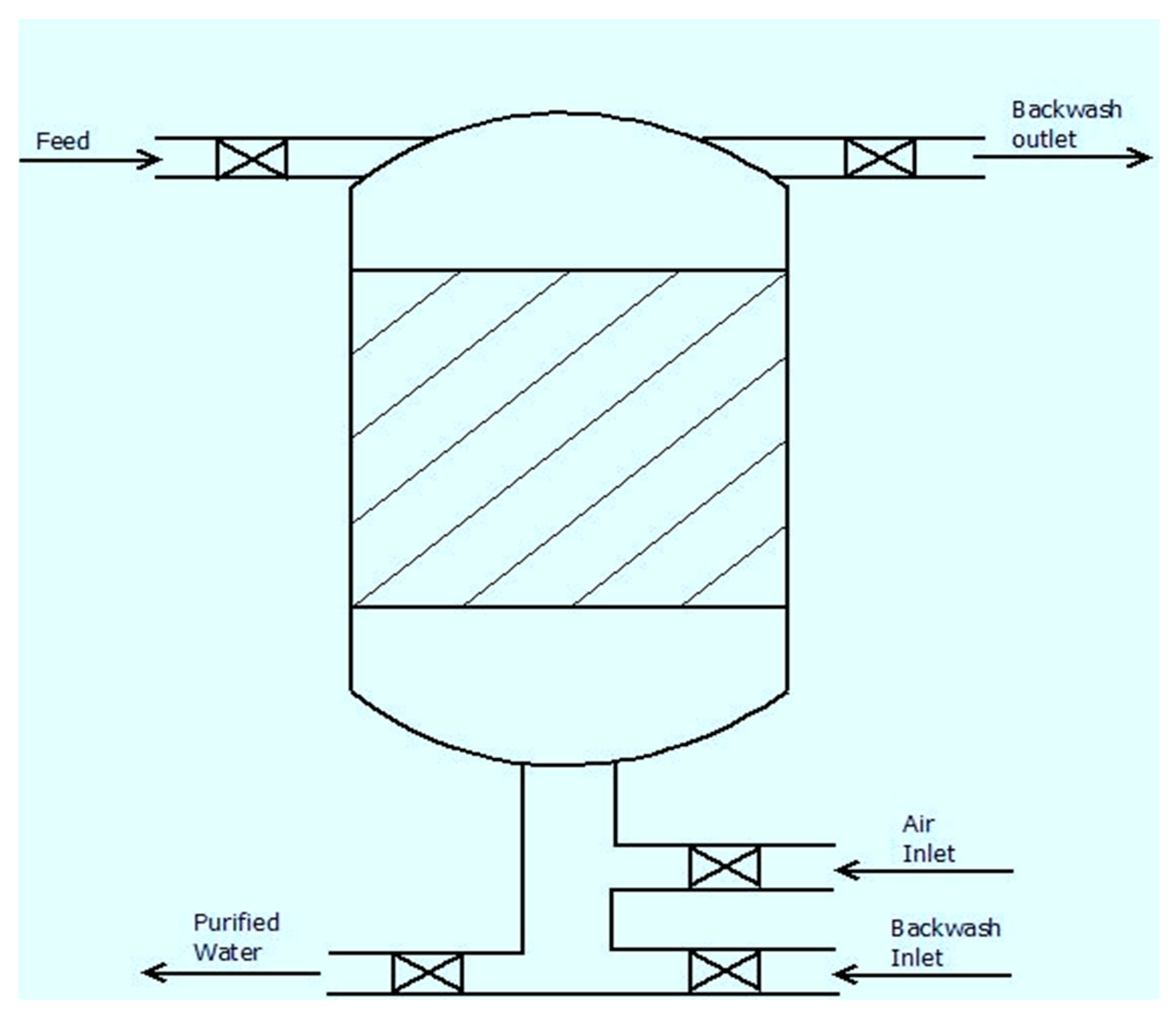 Water 15 02325 g005 Water 15 02325 g005