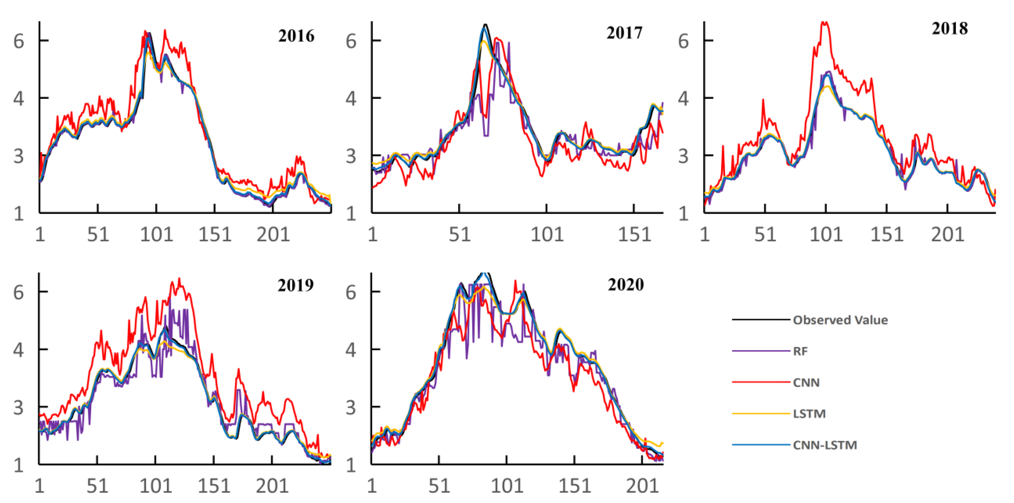 Water 15 02329 g004 Water 15 02329 g004