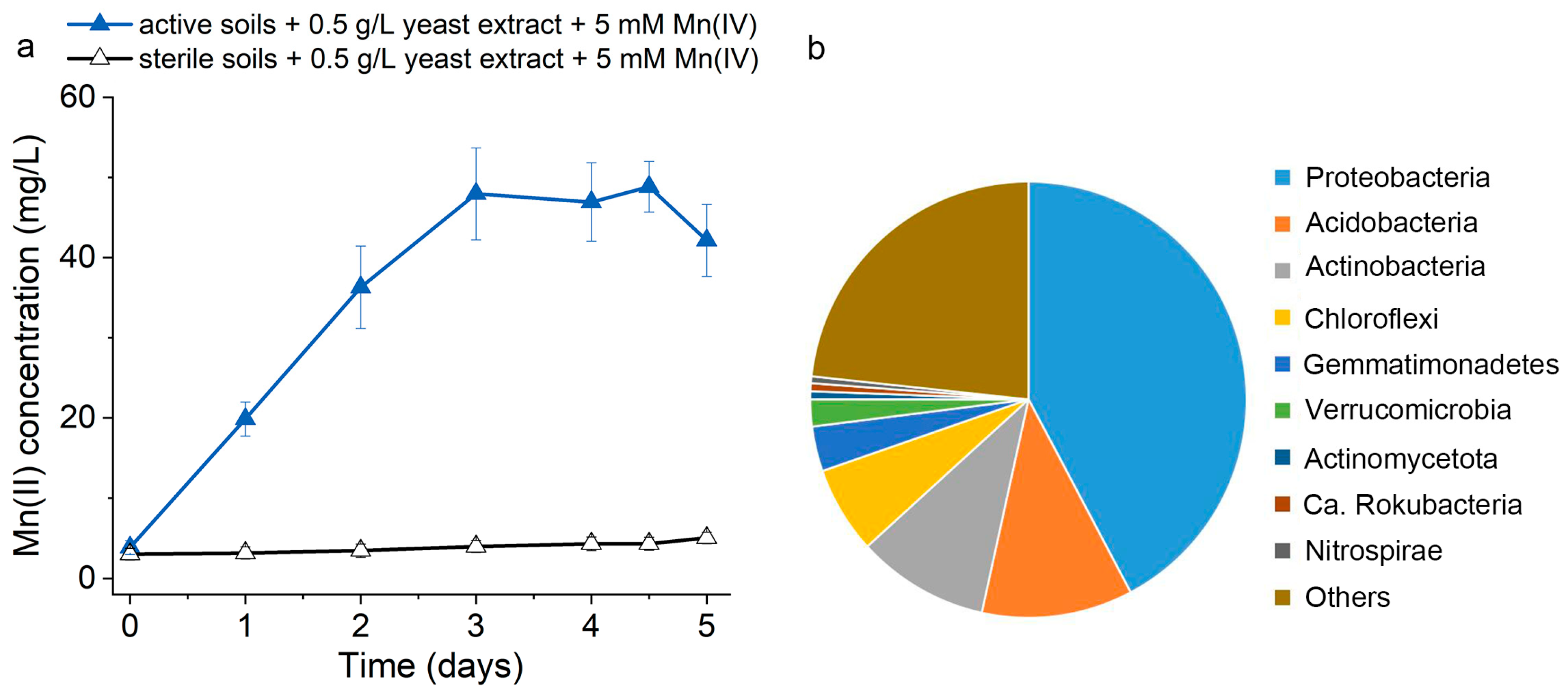 Water 15 02337 g002 Water 15 02337 g002