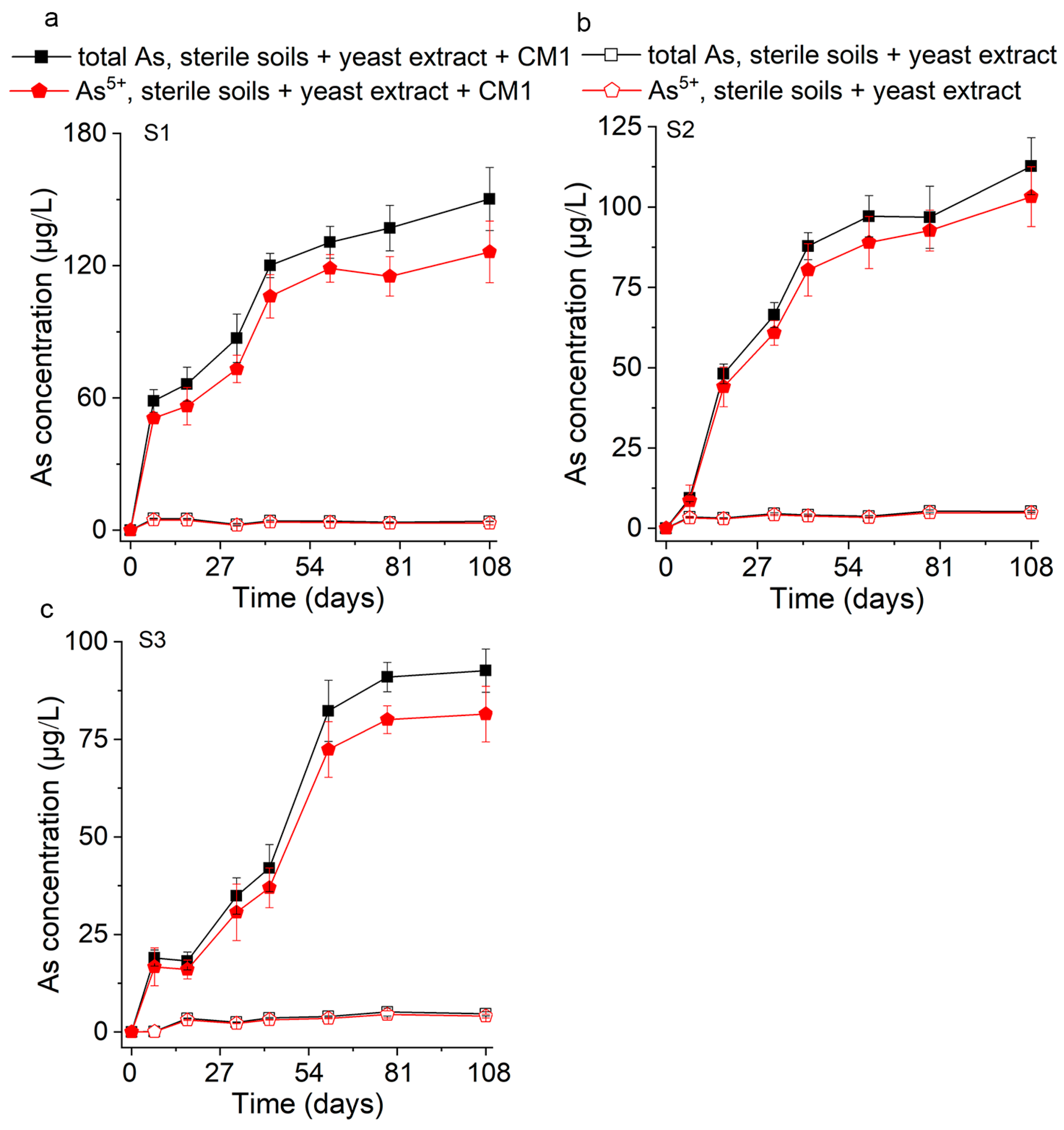 Water 15 02337 g005 Water 15 02337 g005